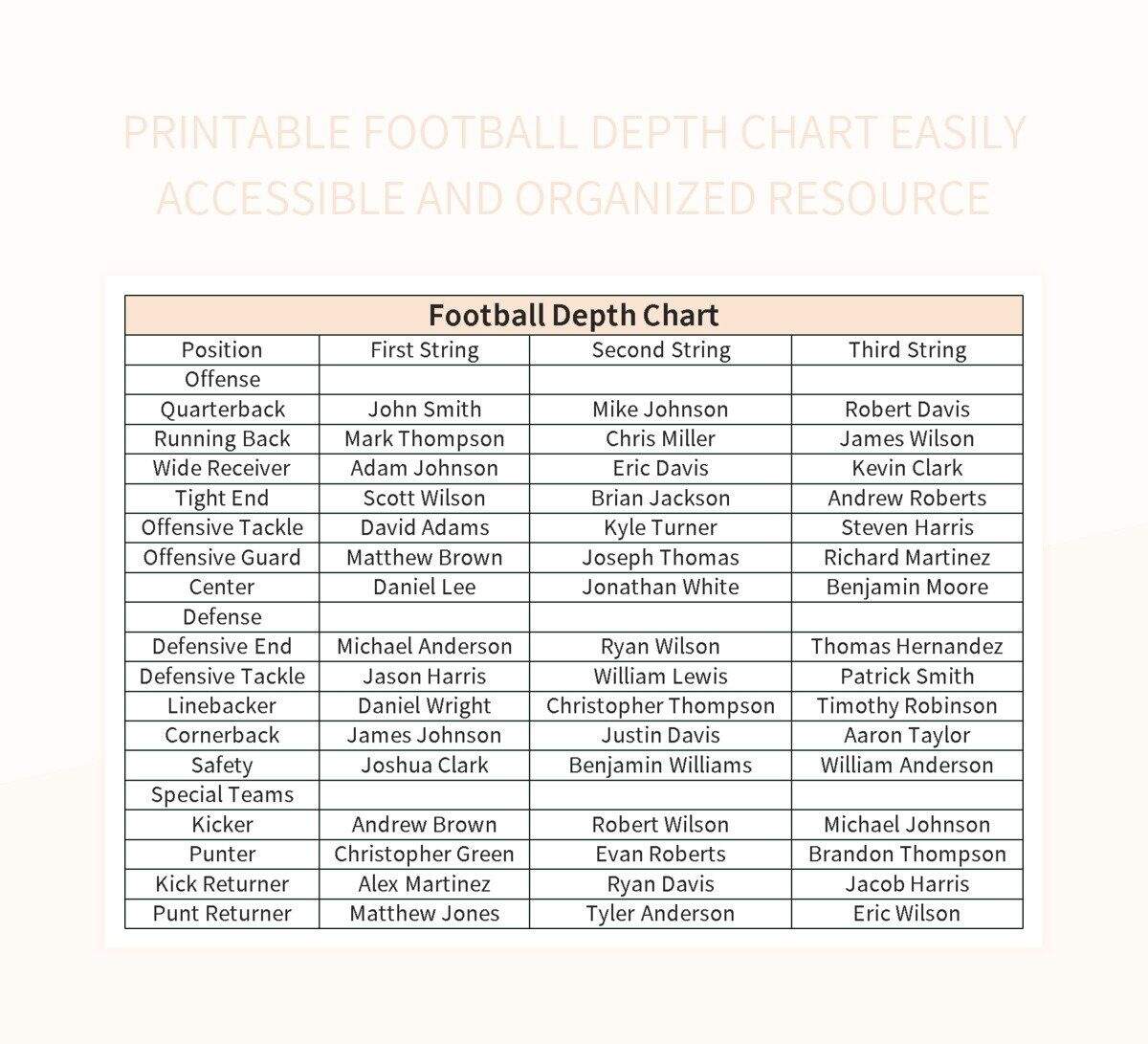 Printable Football Depth Chart Easily Accessible And Organized Resource Excel Template And Google Sheets File For Free Download Slidesdocs