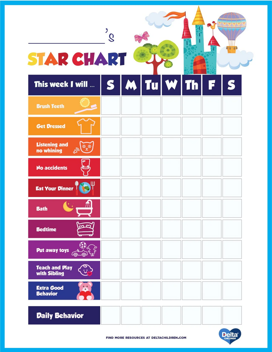 Printable Kids Star Behavior Chart Delta Children Worksheets Library