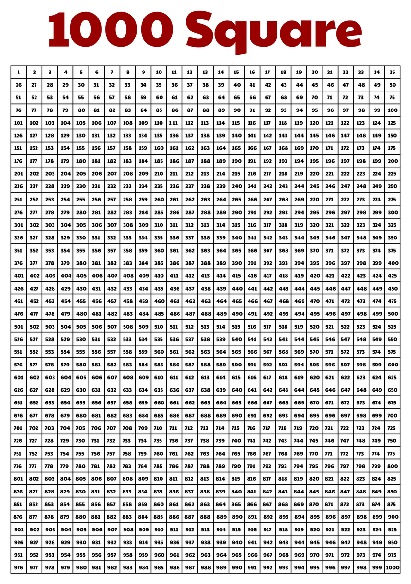 Printable Number Chart 1 1000 1 000 Number Charts Nature Inspired Learning