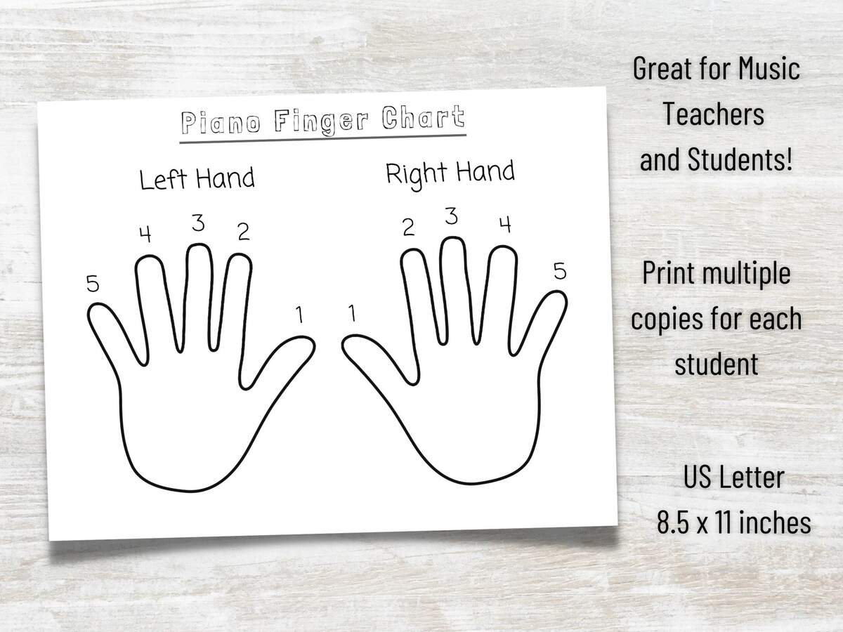 Printable Piano Finger Handout Digital Download 8 5 X 11 Inches Etsy Piano Technique Fingering Charts 12 Harmonic Minor Scales PDF PIANO OLOGY
