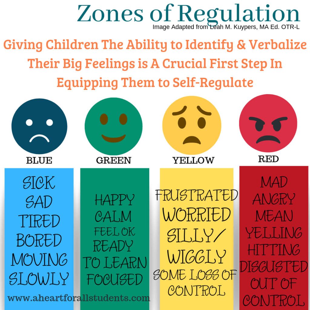Printable Zones Of Regulation Ish Worksheets For All Kids Printable Zones Of Regulation Ish Worksheets For All Kids