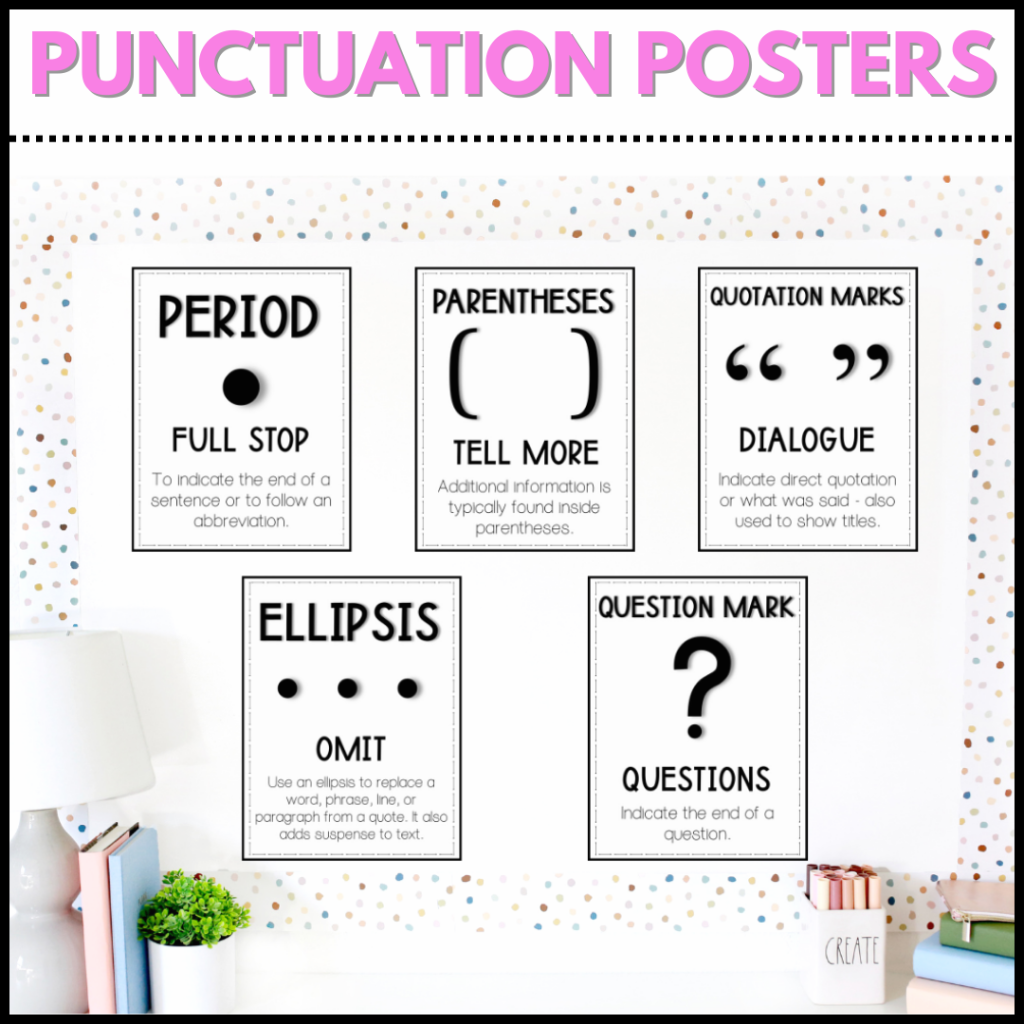 Punctuation Posters For Middle School Elacontenthub