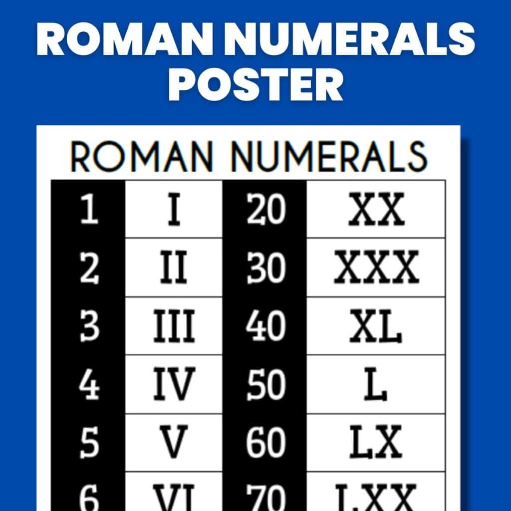 Roman Numerals Poster Math Love Roman Numerals Poster Math Love