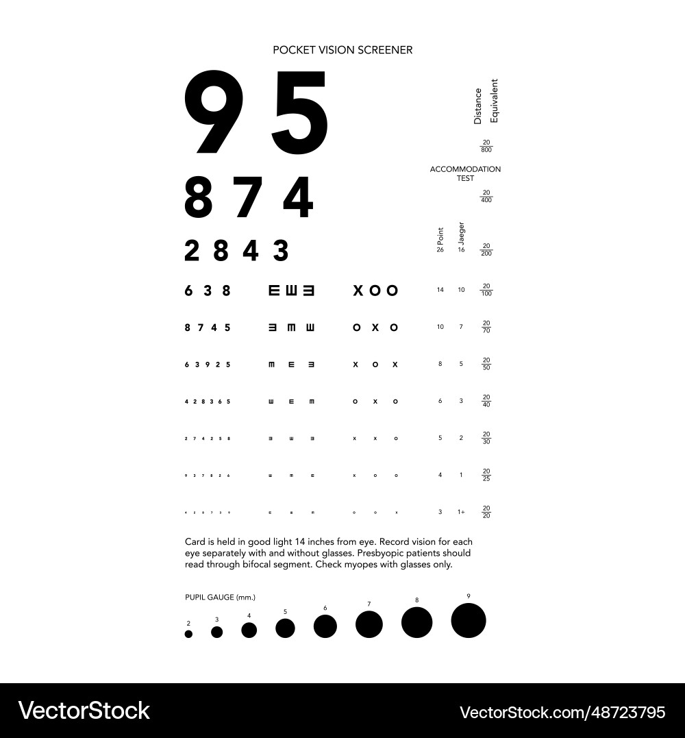 Rosenbaum Pocket Vision Screener Eye Test Chart Royalty Free Vector VectorStock
