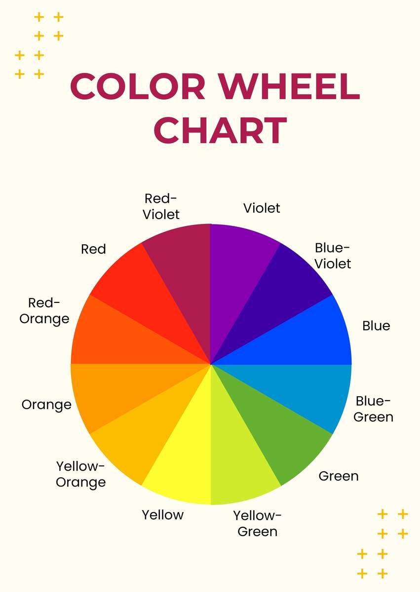 Simple Color Wheel Chart In Illustrator PDF Download Template