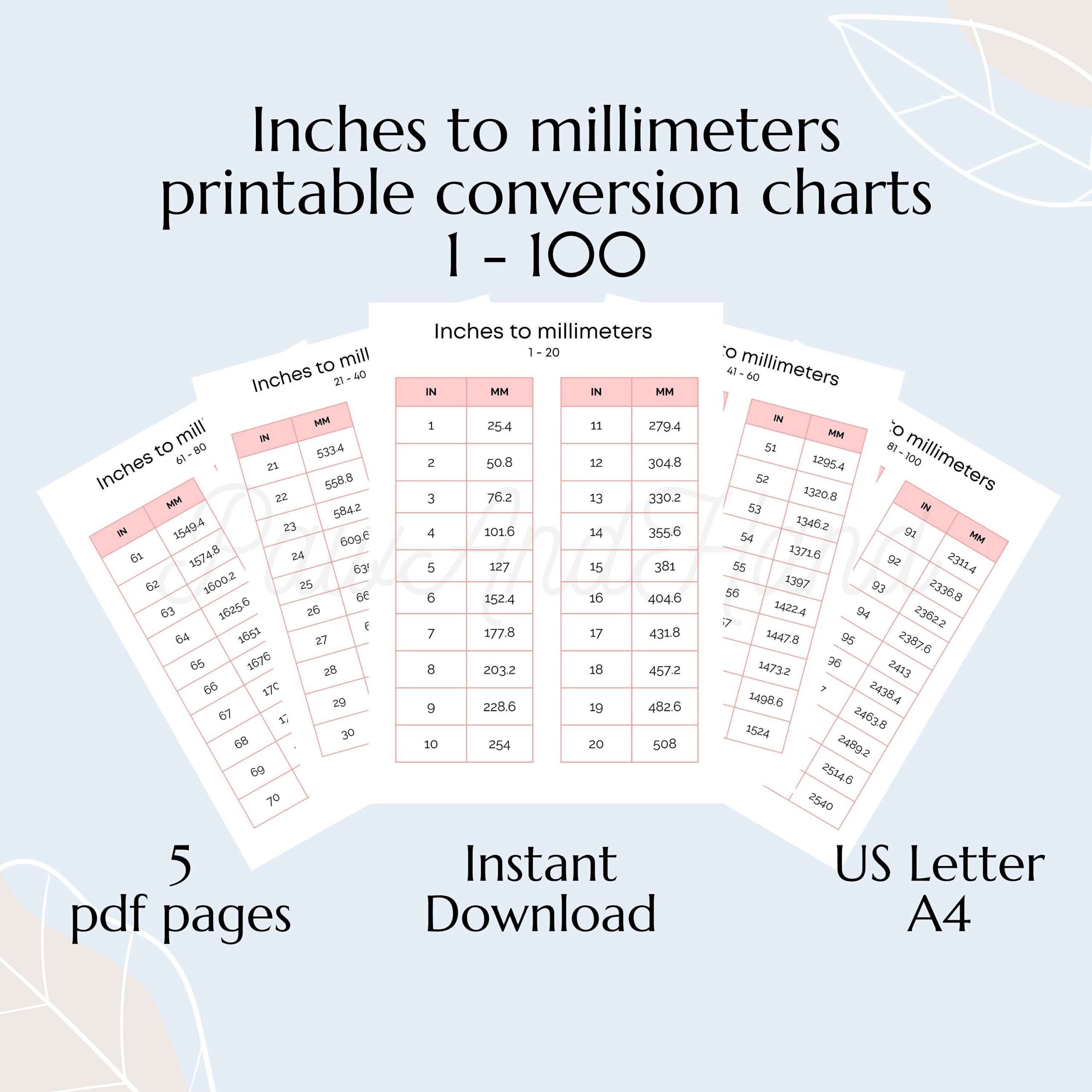 Size Chart Mm Inch Millimetre Conversion Millimeters To Inches Conversion Chart Printable Size Chart Mm Inch Millimetre Conversion Millimeters To Inches Conversion Chart Printable