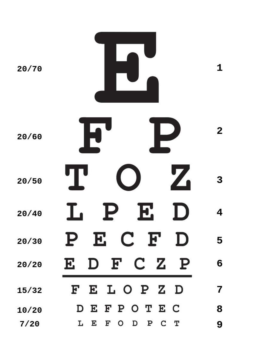 Digital Eye Test Chart In Illustrator PDF Download Template