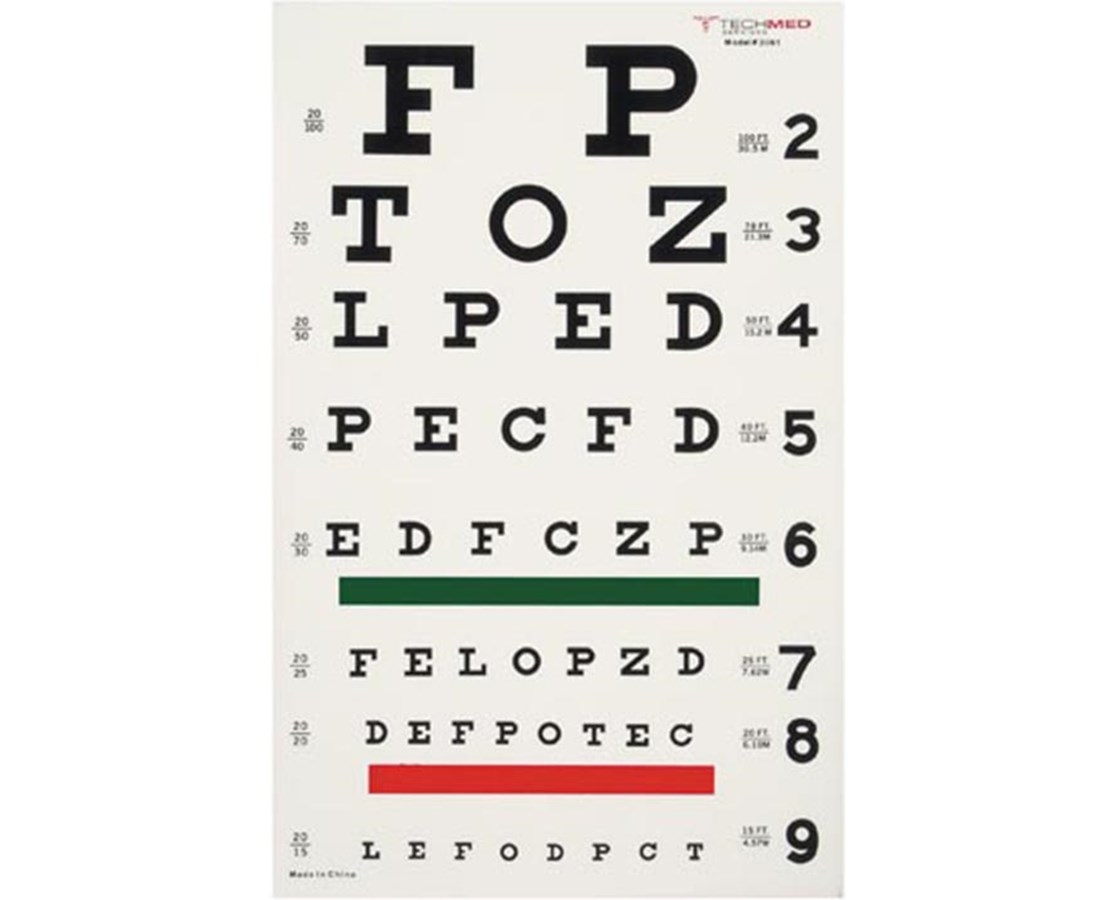 Snellen Eye Test Chart 20 Ft Non Reflective Matte Finish 22 X 11 Merit Pharmaceutical