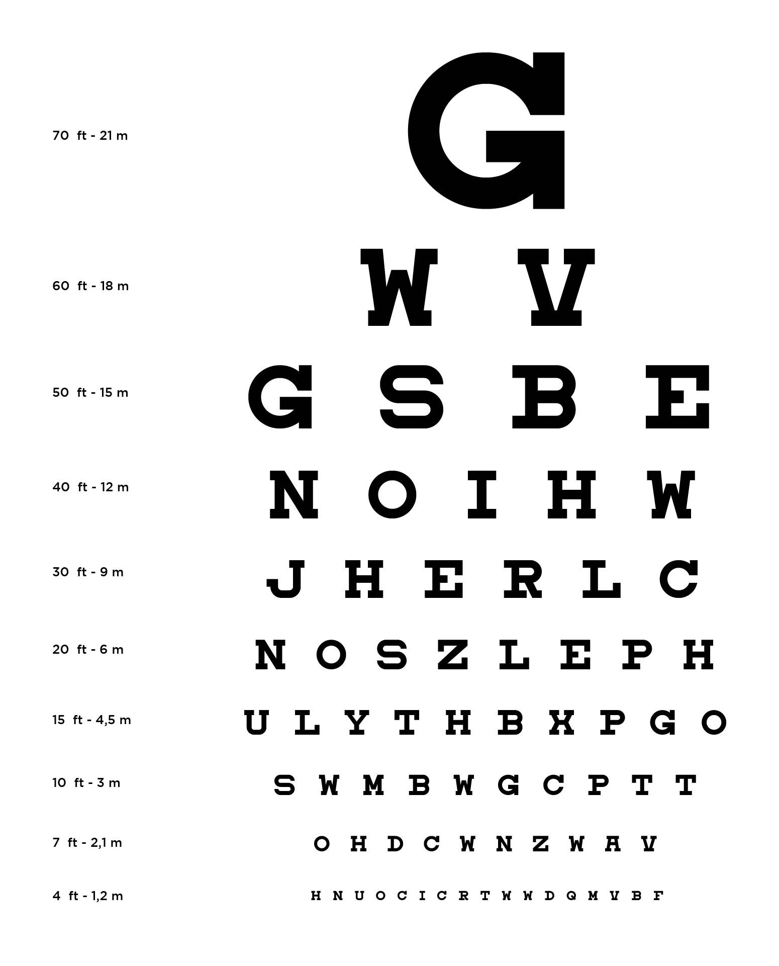Snellen Mt To Ft Snellen Metre 40 In Feet 10 Feet Eye Exam Chart With TRUSTY