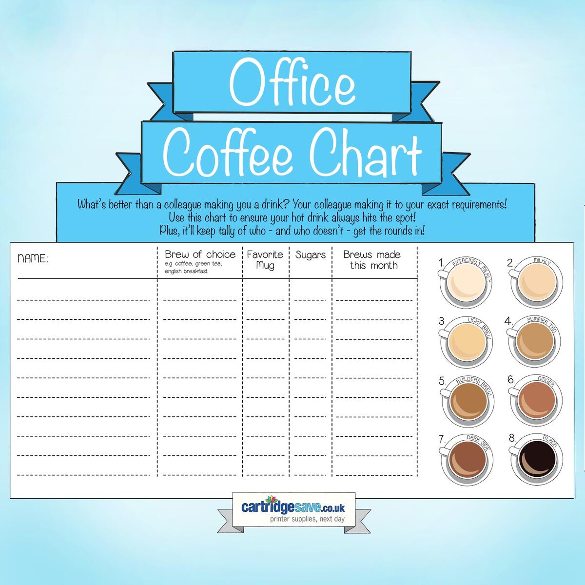 Tea Chart Make Your Own Cartridgesave Tea Chart Make Your Own Cartridgesave