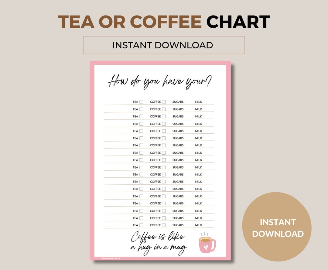Tea Or Coffee Preference Chart Guest Drink Order Printable PDF Download Etsy