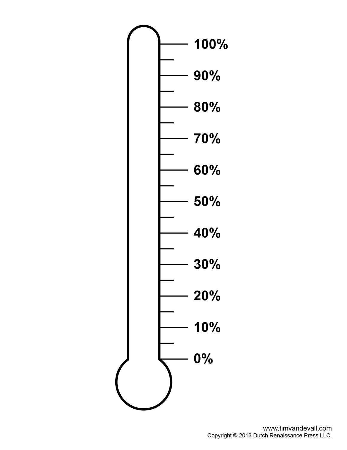 Thermometer Printable