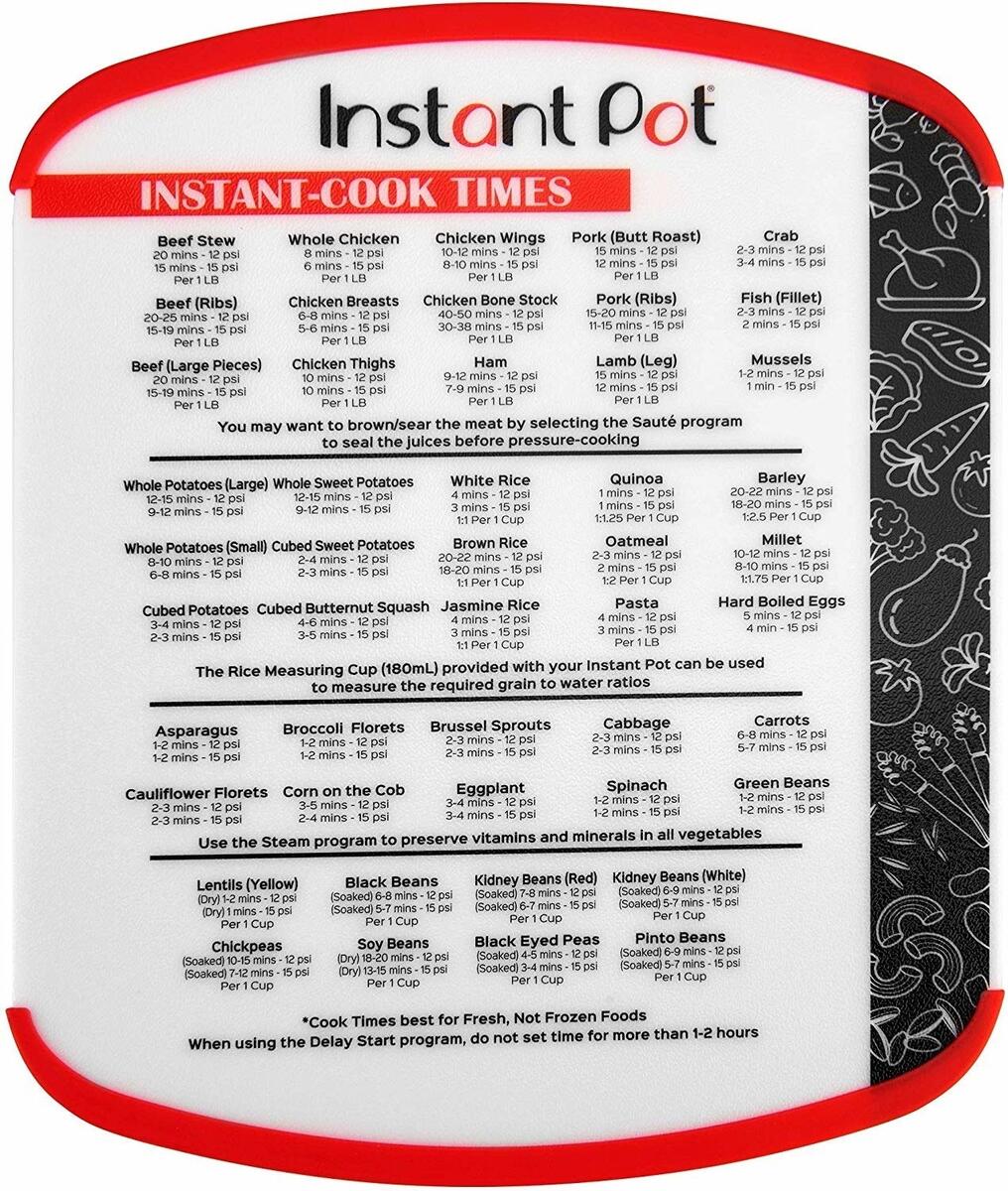 Time Chart Rice Water Instant Pot Pressure Cooker Rice Time Chart Pressure Cooking Converting A