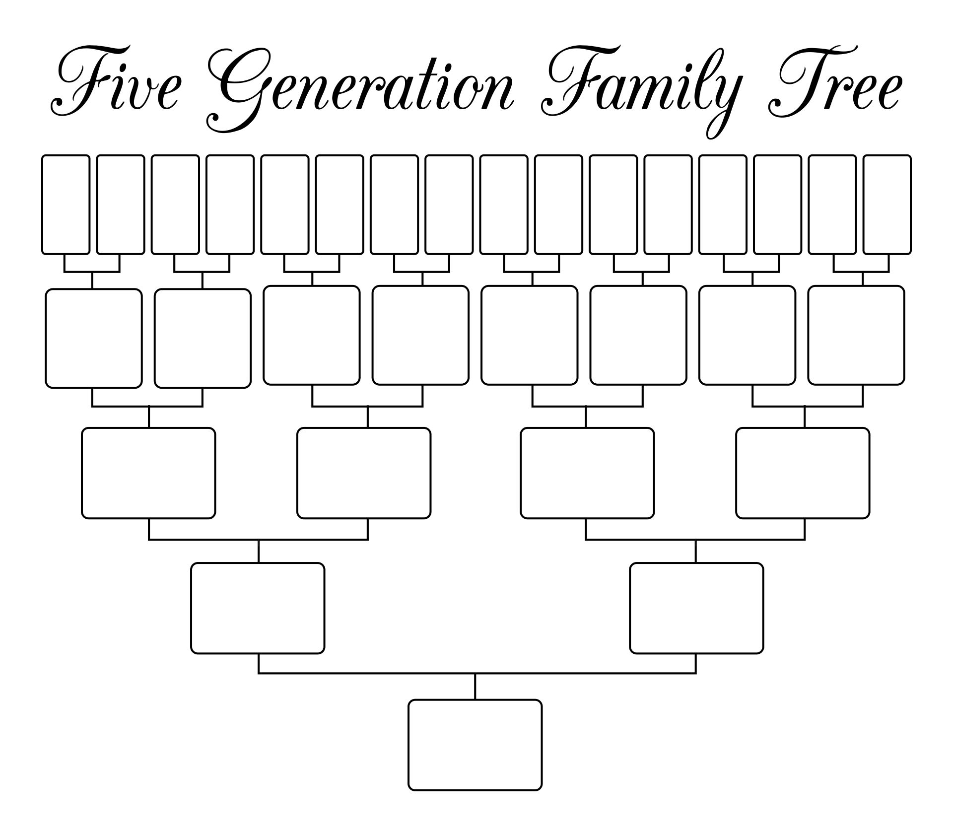 Family Tree Chart 5 Generation Printable And Editable Genealogy Template PDF Etsy