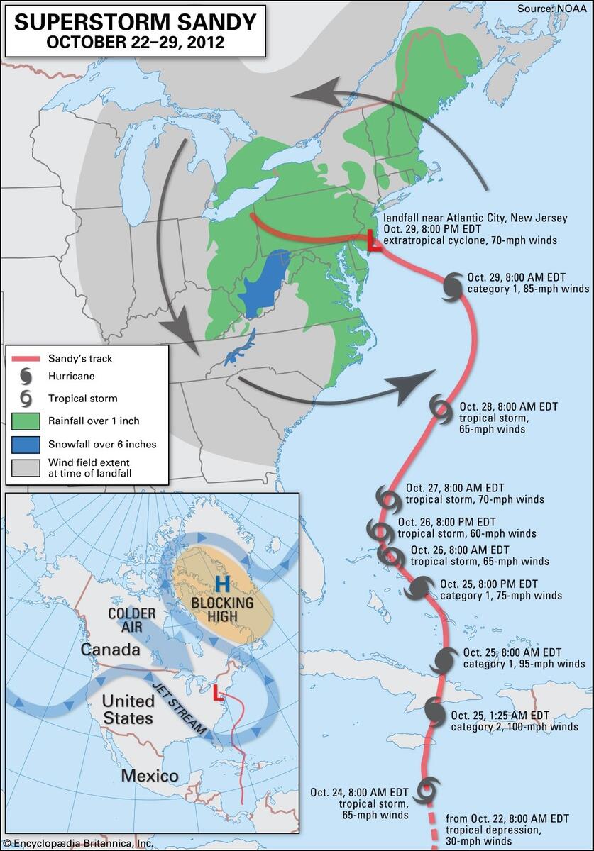 Tropical Cyclone Location Patterns Forecasting Britannica