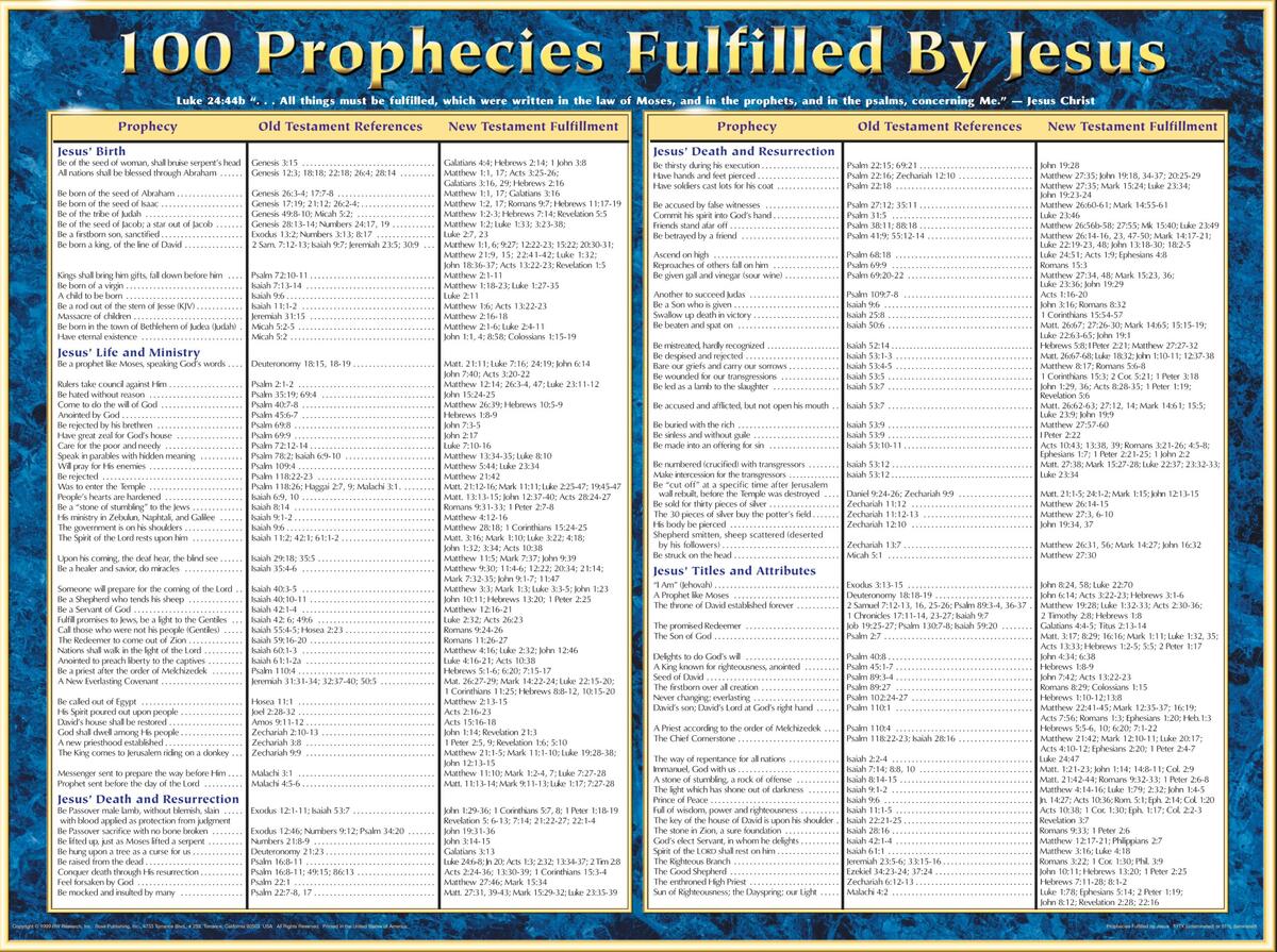 Tyndale 100 Prophecies Fulfilled By Jesus Wall Chart