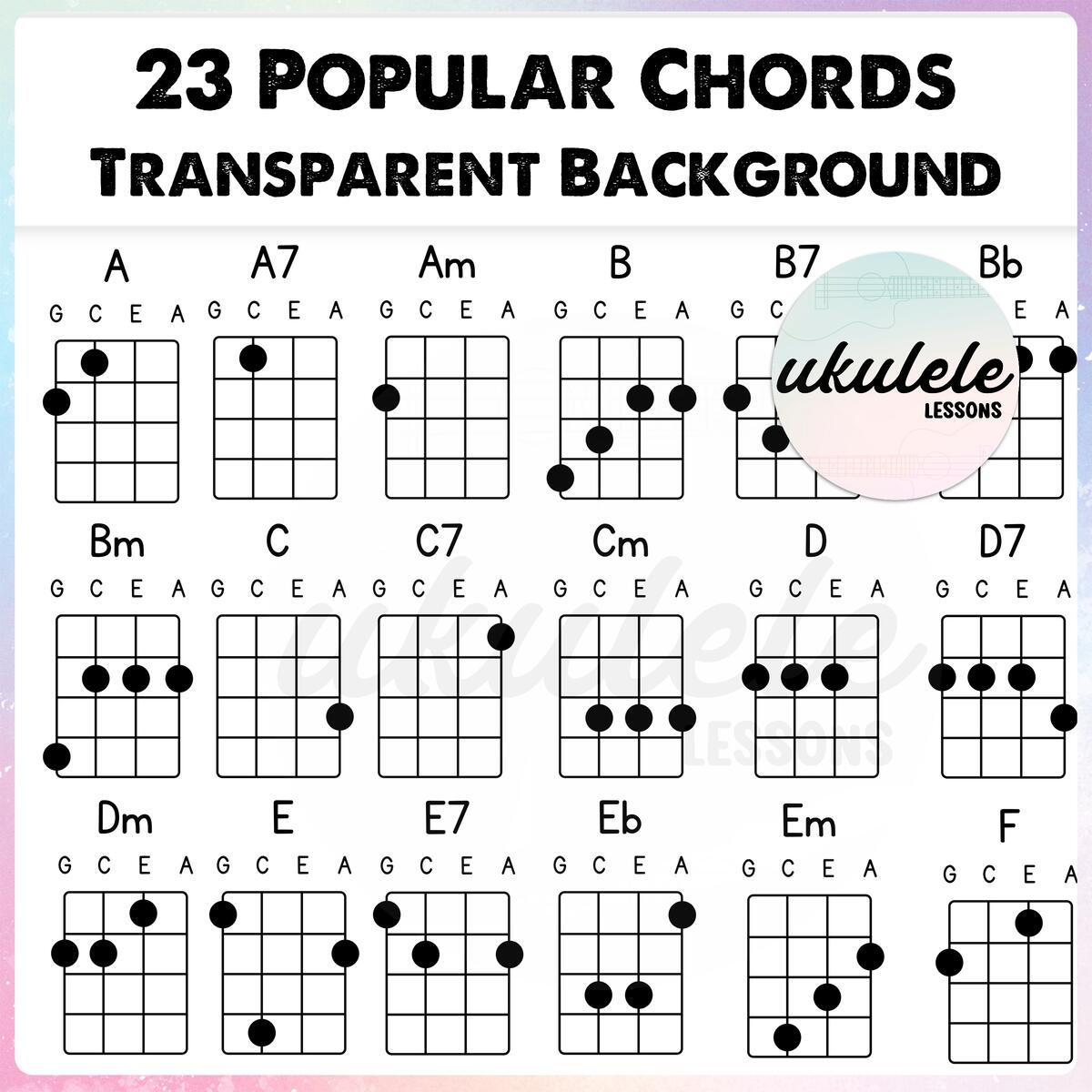 Ukulele Chord Chart Clipart Set Made By Teachers