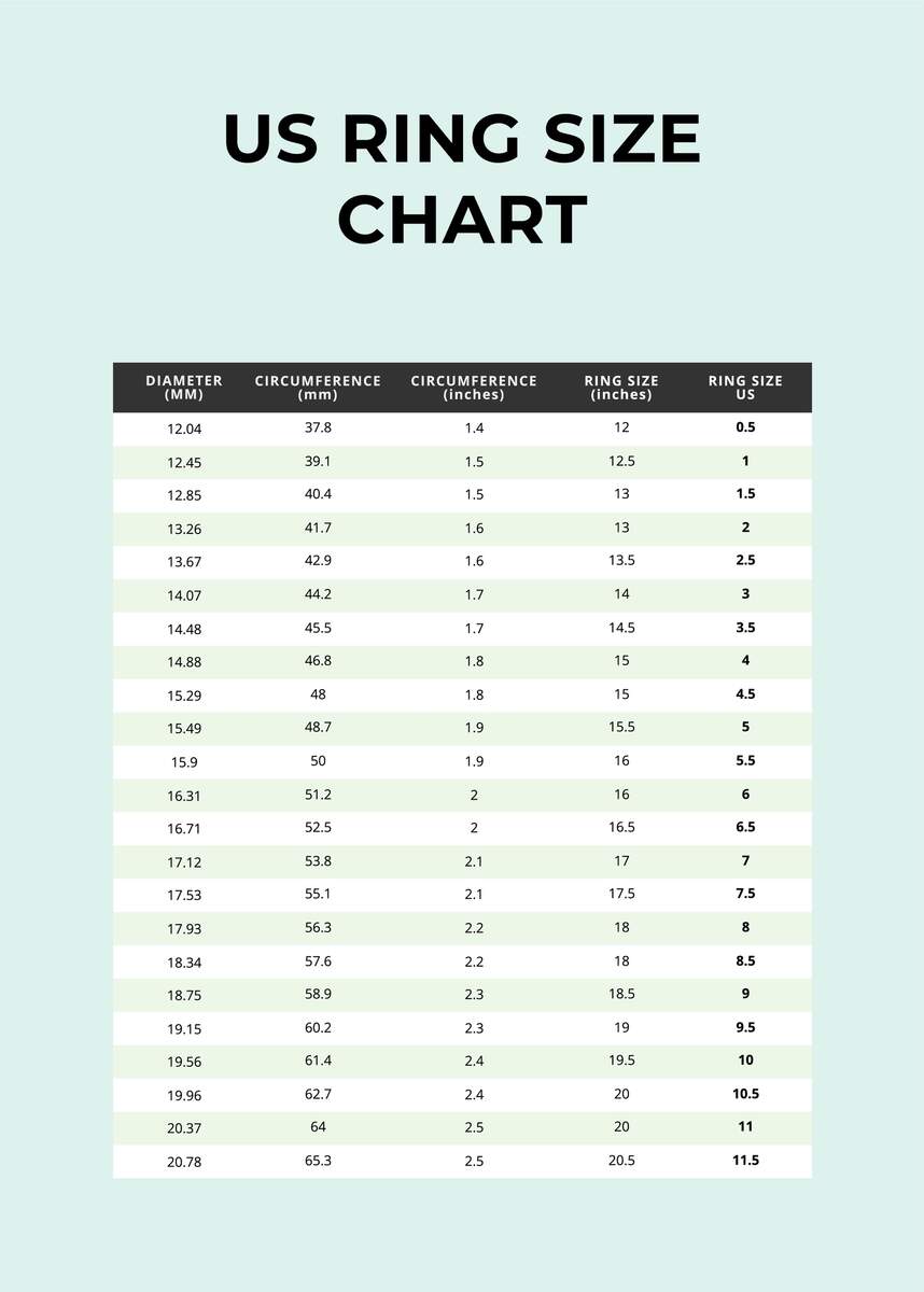 US Ring Size Chart Template In Illustrator PDF Download Template