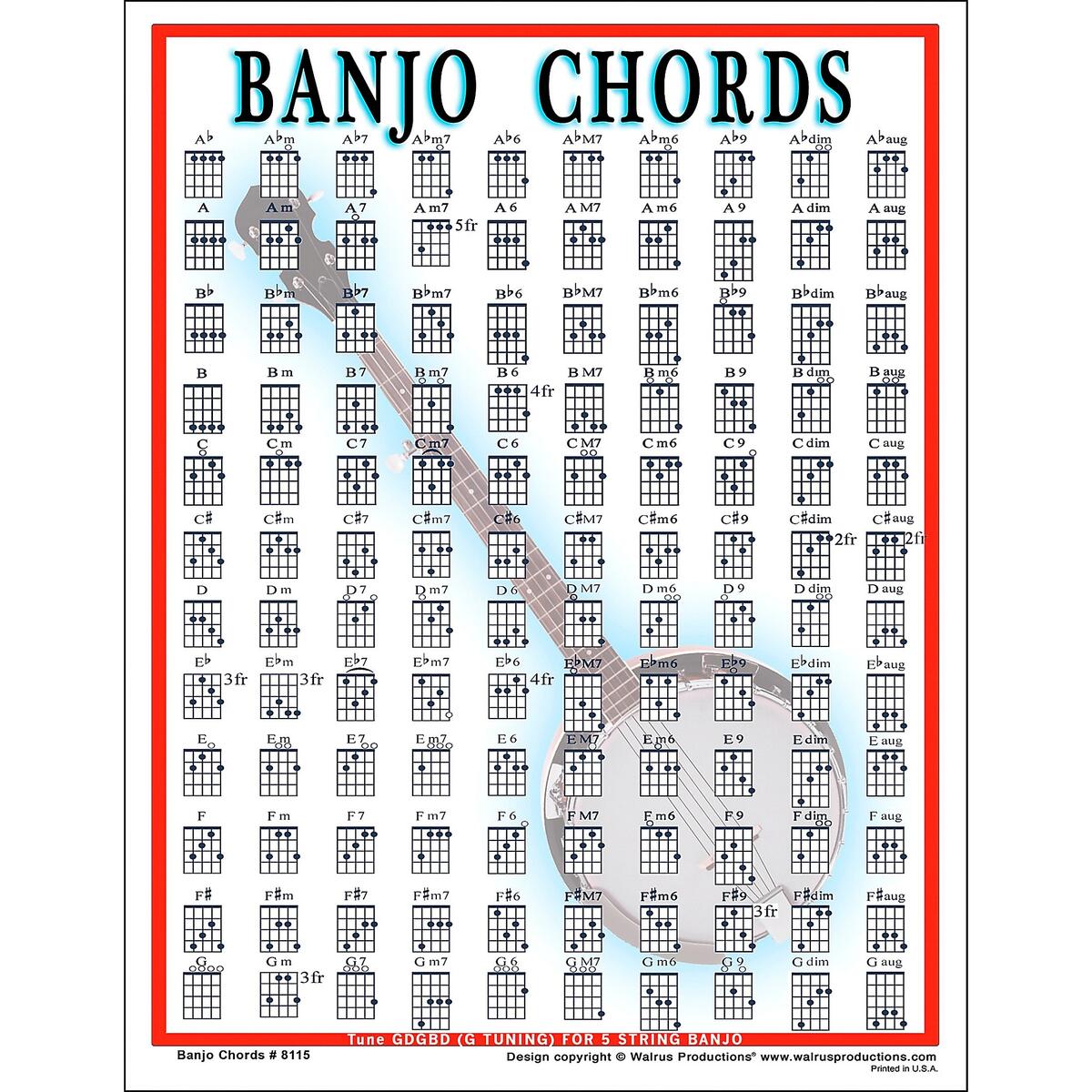 Walrus Productions Banjo Chord Mini Chart Music Arts Walrus Productions Banjo Chord Mini Chart Music Arts