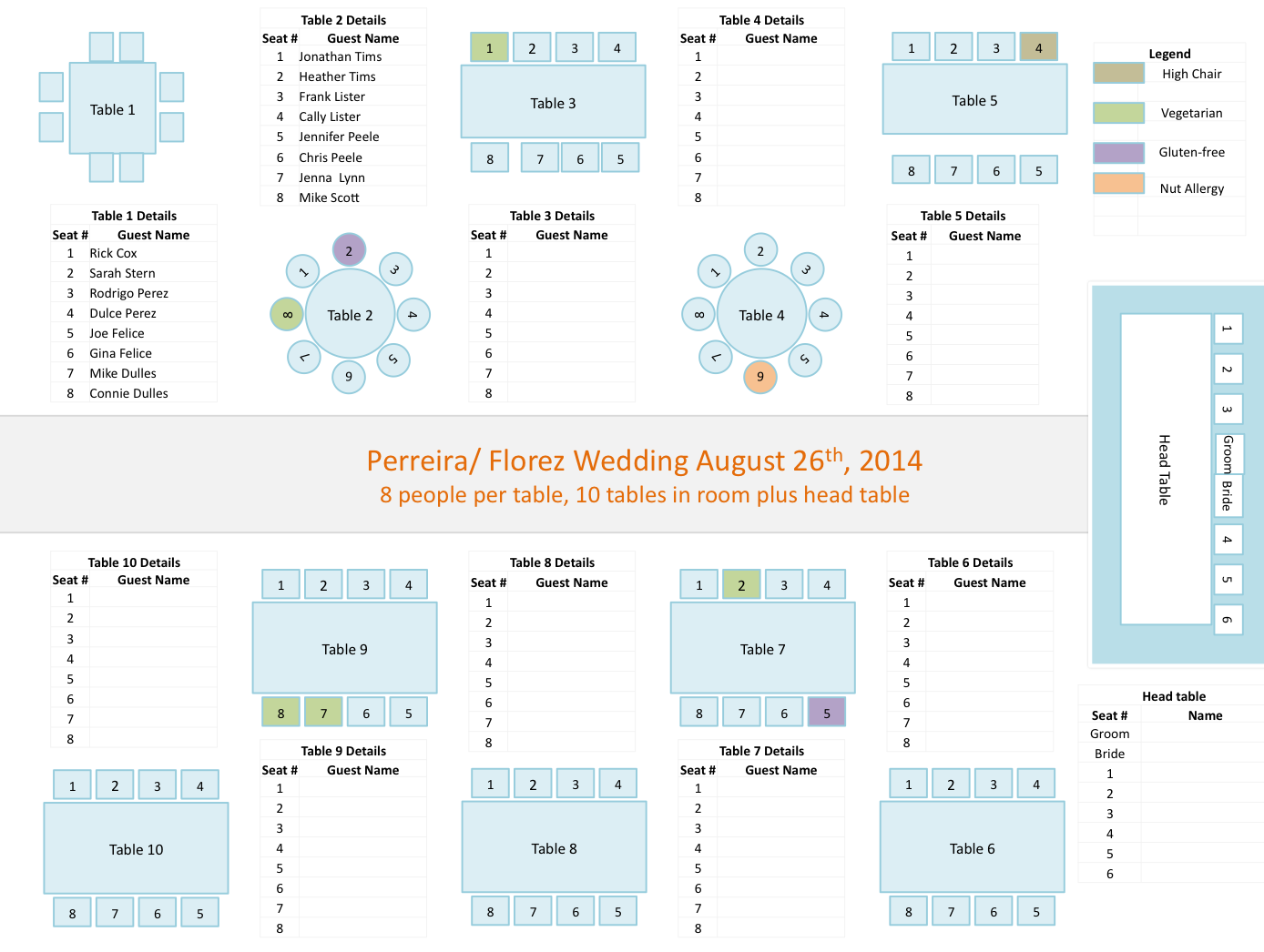 Wedding Planners Tools PowerPoint Template For Seating Charts Wpic Ca
