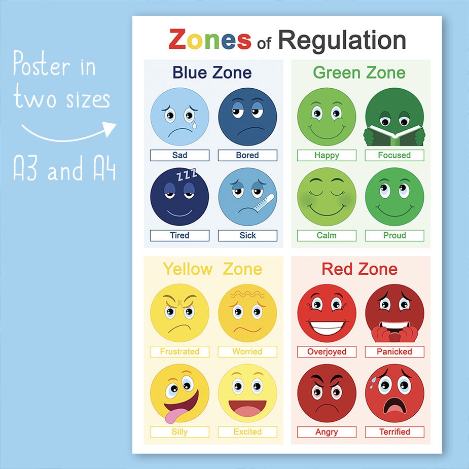 Zones Of Regulation Printable Digital Download Etsy Zones Of Regulation Teaching Emotional Regulation Feelings And Coping Skills Behavior Analyst Resource Center
