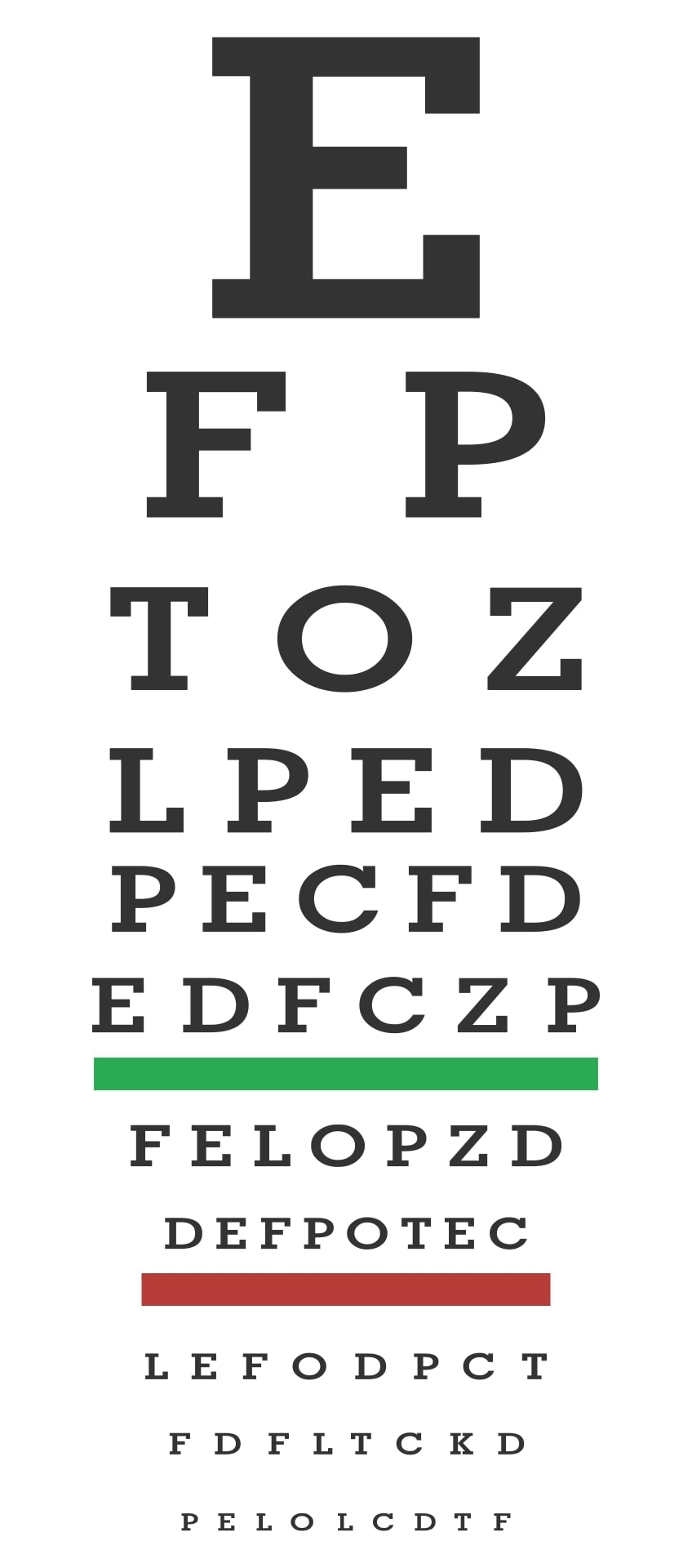 10 Ft Eye Acuity Chart Snellen Eye Chart 14x9 Inches Visual Acuity Test Chart For 10 Feet Distance Eye Charts For Eye Exams 10 Feet 20 Feet
