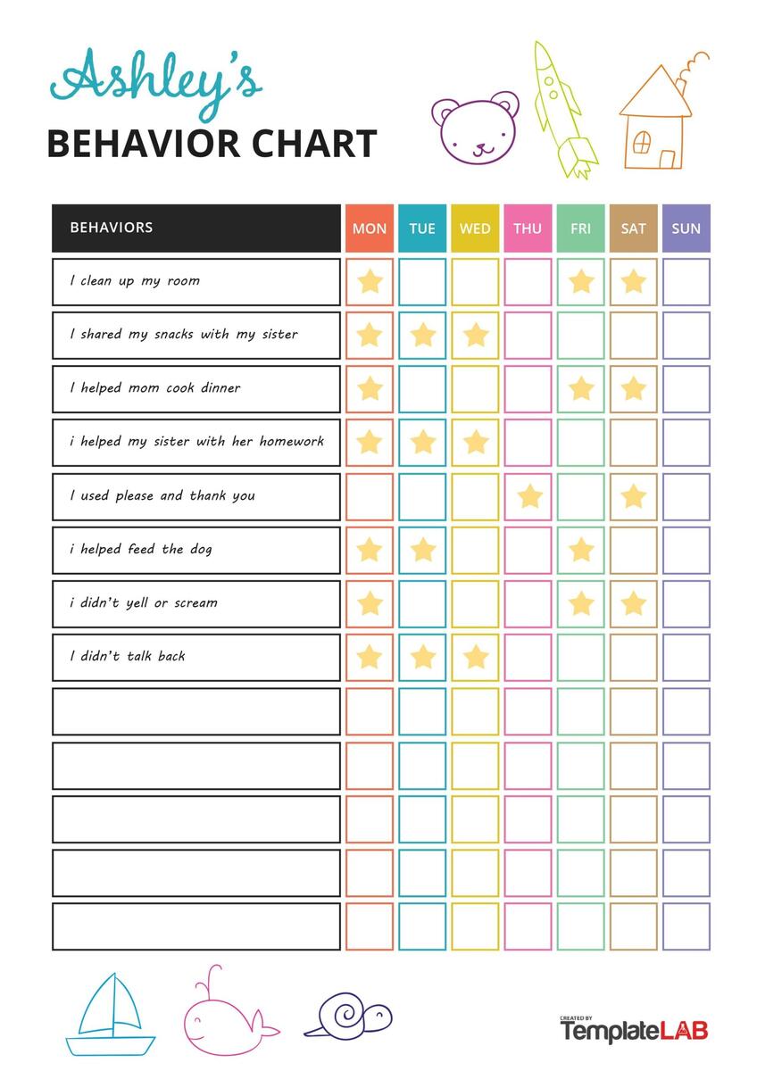 Preschool Behavior Chart