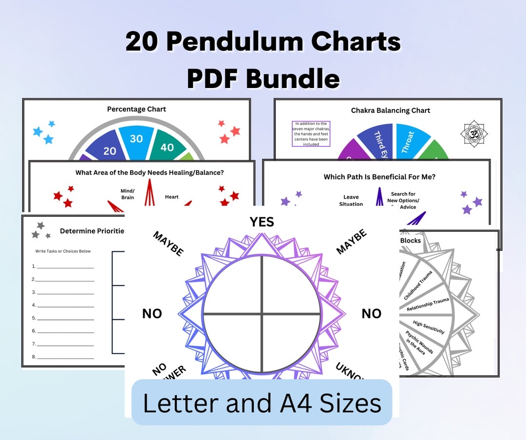 Free Dowsing Chart Maker Create Custom Pendulum Charts Online