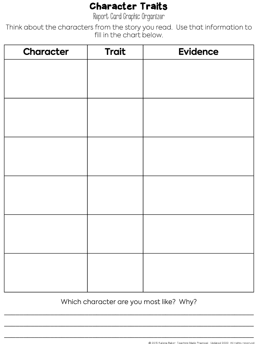 3 Character Traits Graphic Organizers Teaching Made Practical 3 Character Traits Graphic Organizers Teaching Made Practical