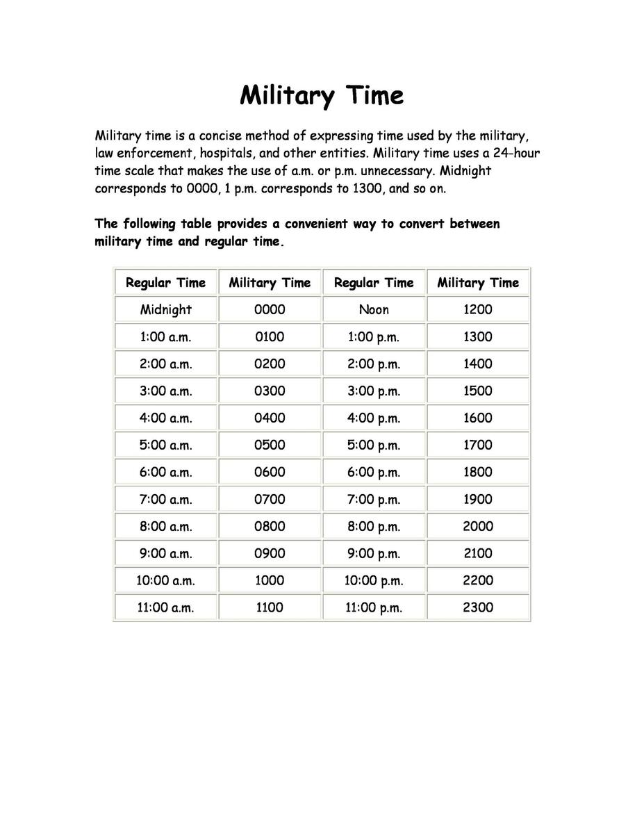 Free Printable Military Time Chart Templates Printable Tree