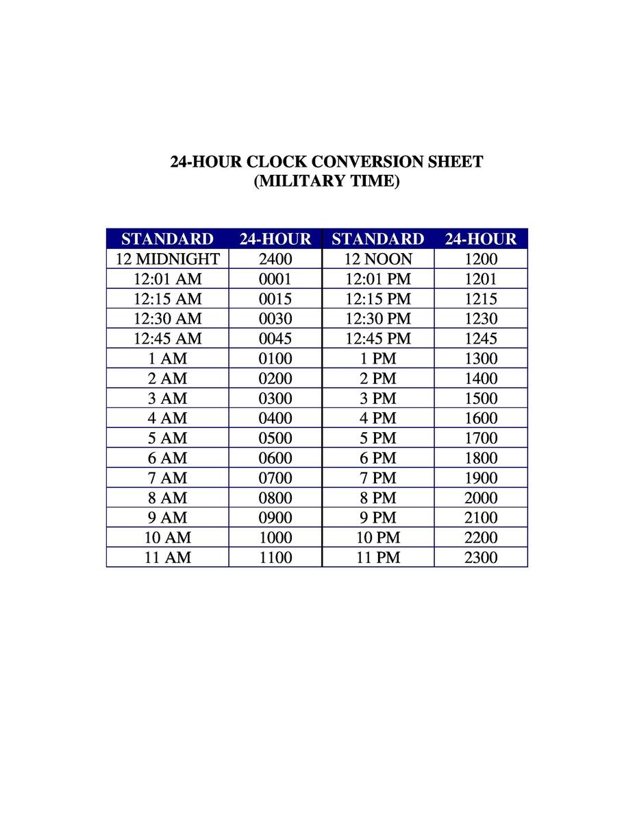30 Printable Military Time Charts TemplateLab