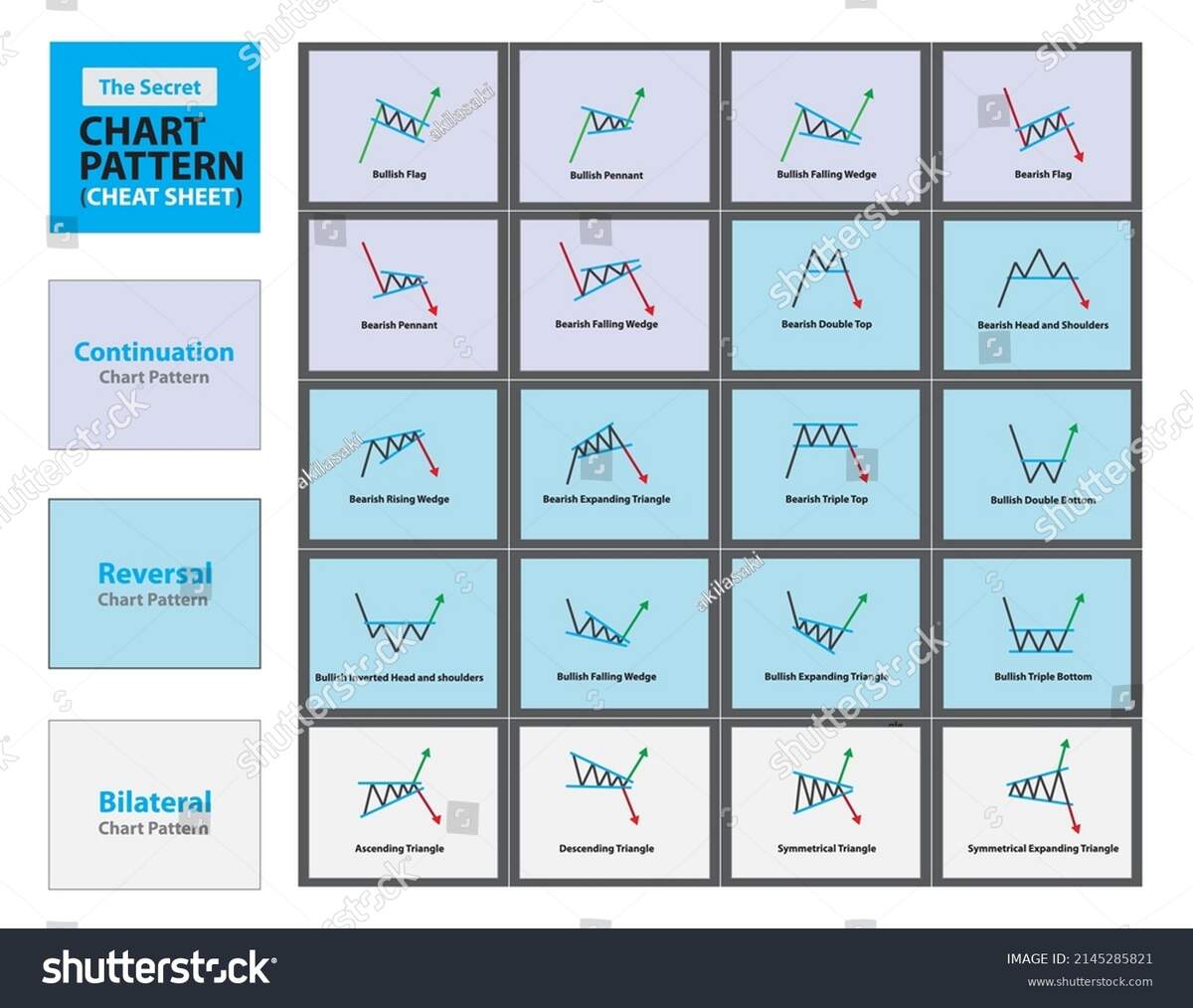 FREE Printable Stock Taking Sheet World Of Printables