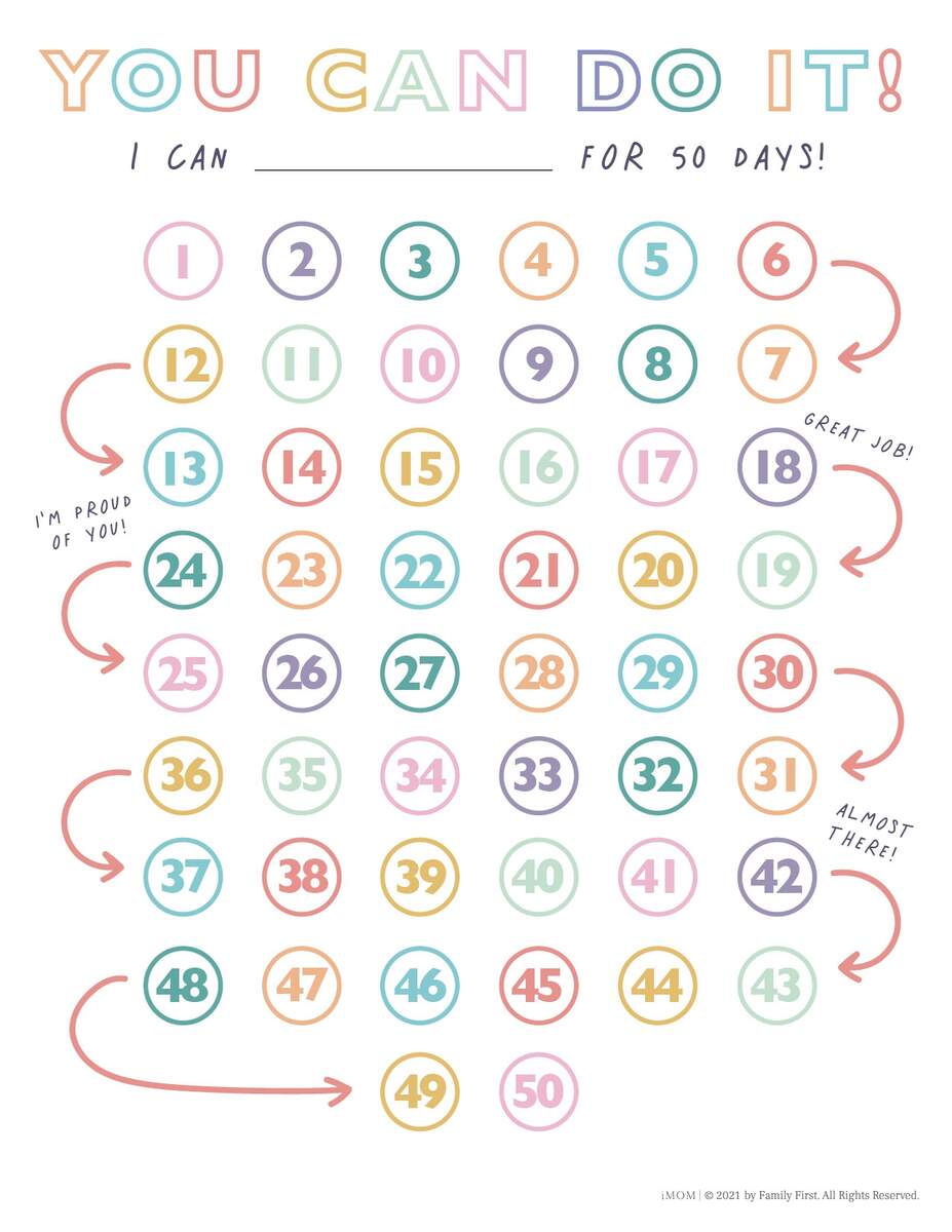 50 Day You Can Do It Chart IMOM