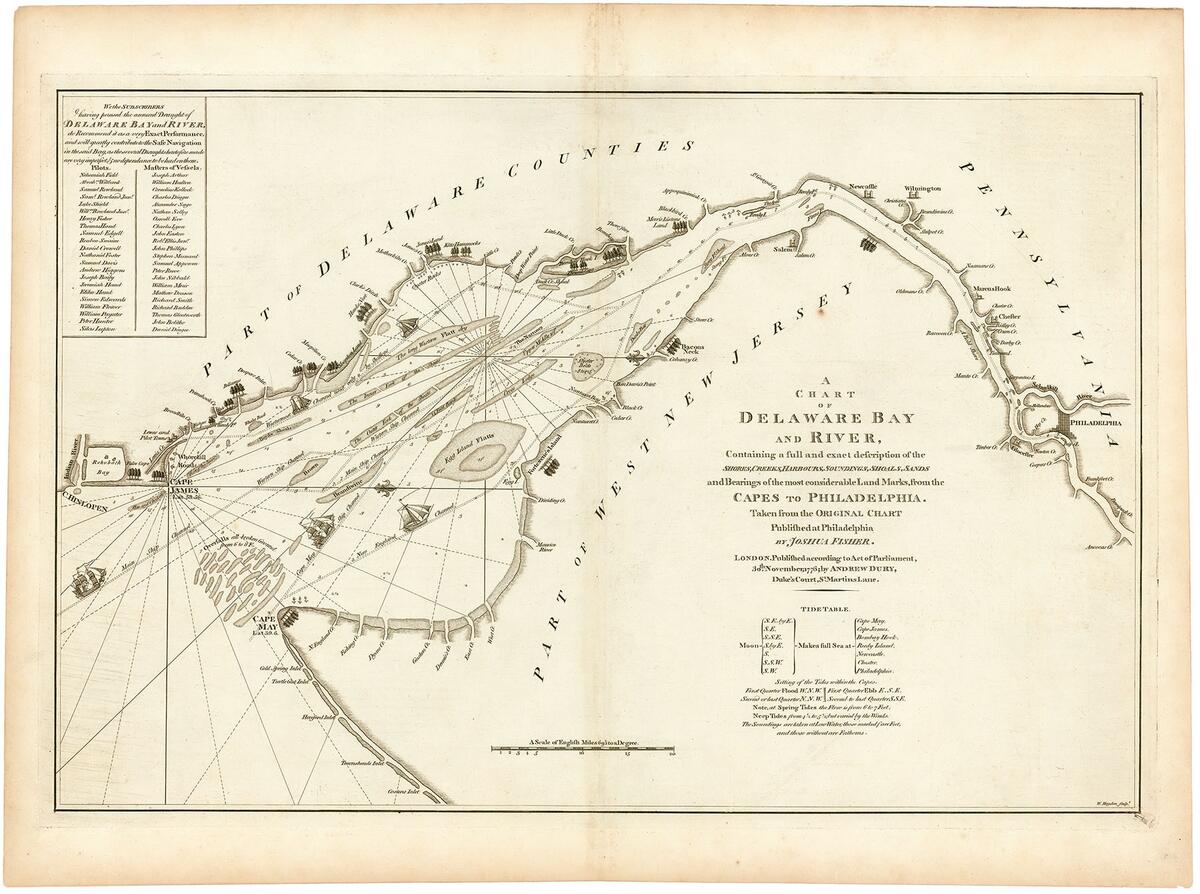 A Chart Of Delaware Bay And River Containing A Full And Exact Description Of The Shores Creeks Harbours Soundings Shoals Sands And Bearings Of The Most Considerable Land Marks From The Capes