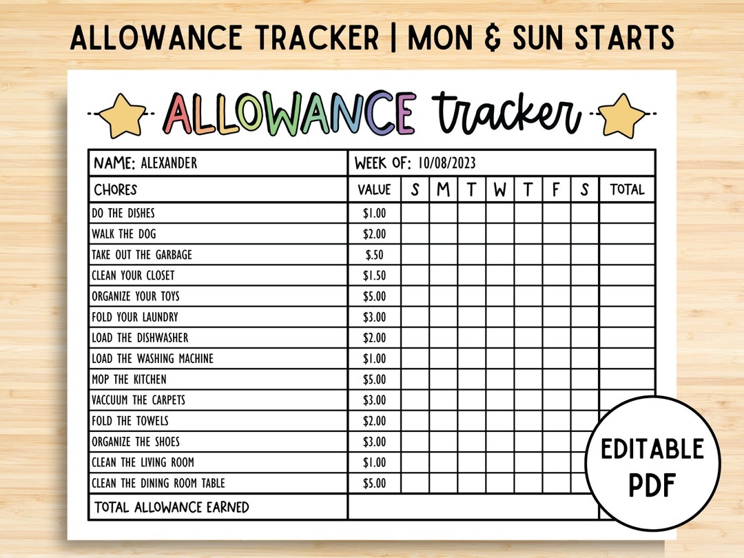 Editable Allowance Tracker Kids Earn Money Chart Daily Weekly Allowance Chore Chart Money Reward Chart Allowance Chart PDF Etsy