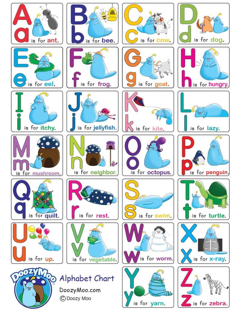 6 Ways To Use An ABC Chart FREE Printable 4 Kinder Teachers
