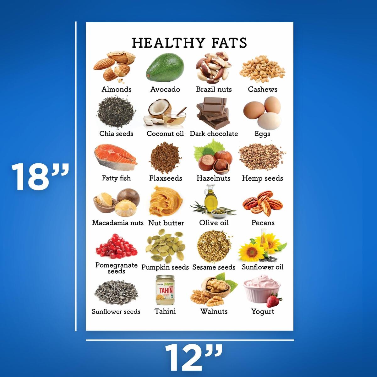Amazon BMCP0466 Healthy Fats Food Groups Chart Facts Pyramid Poster 12 X 18 Inch Unframed Premium 100lb Gloss Made In USA Posters Prints