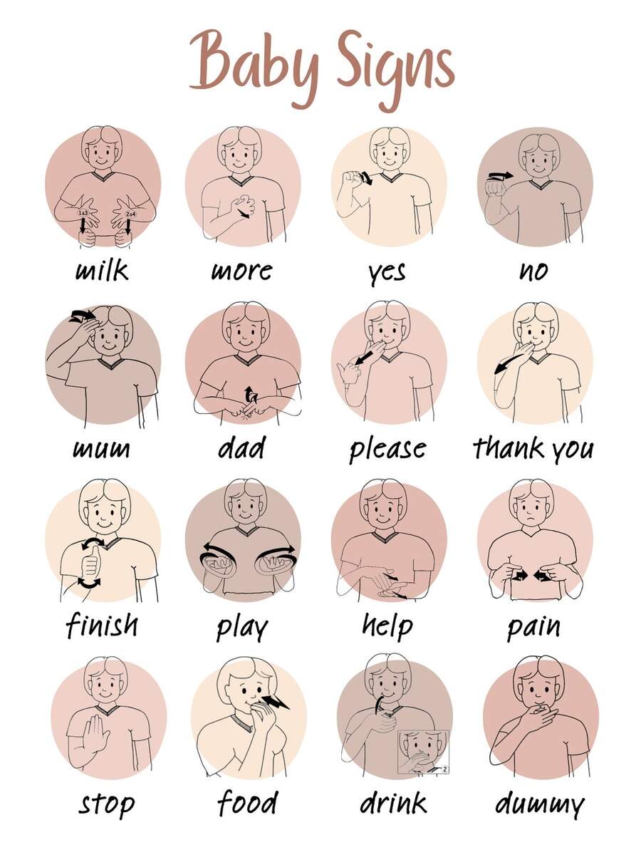 AUSLAN Baby Signs PDF Download Etsy Australia