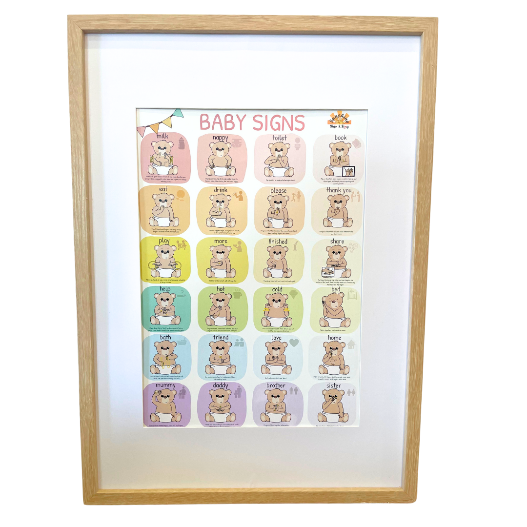 Baby Signing Australia Poster Children S Key Word Sign