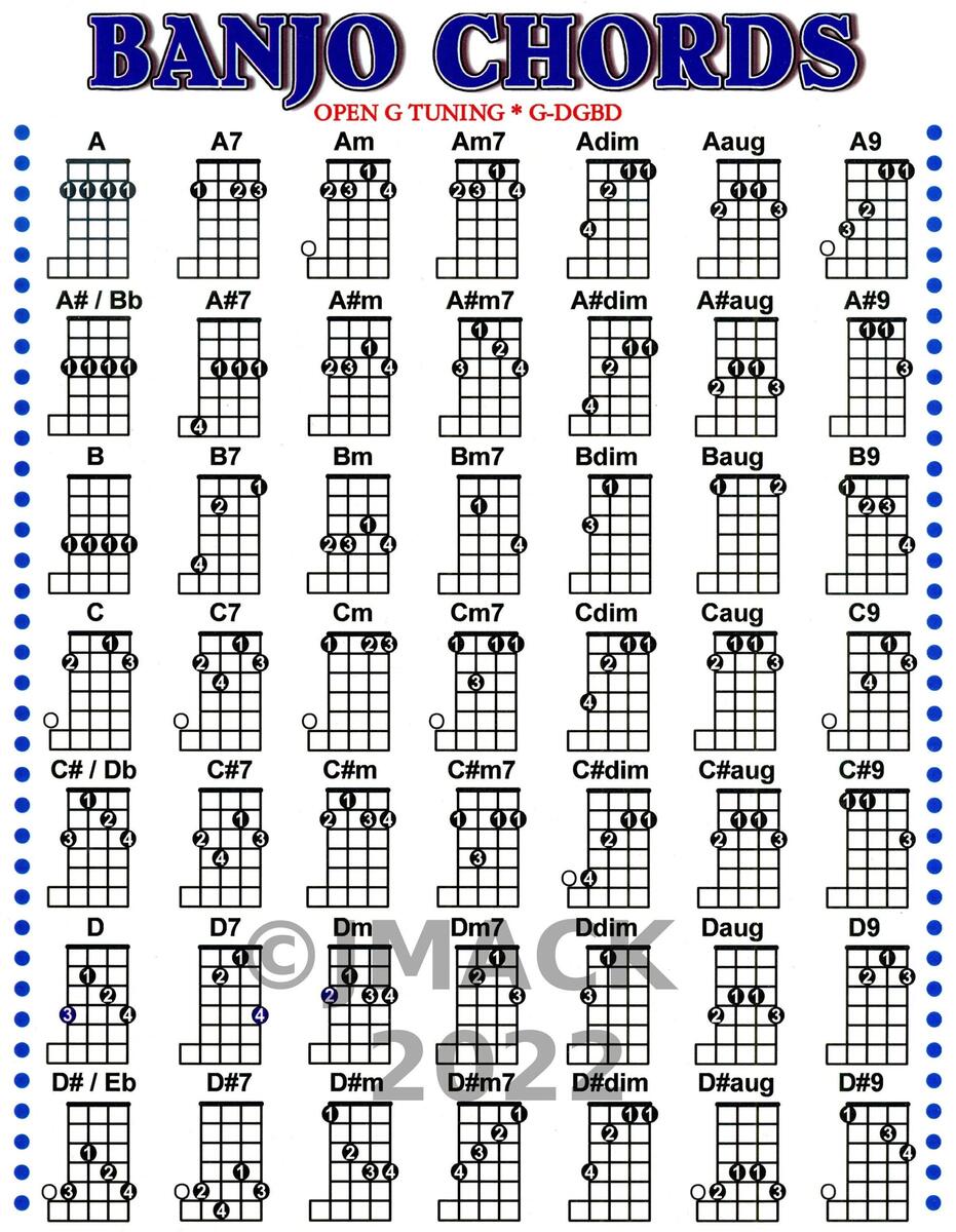 Banjo Chord Chart For Banjo Lesson G D G B D Etsy Norway Banjo Chord Chart For Banjo Lesson G D G B D Etsy Norway