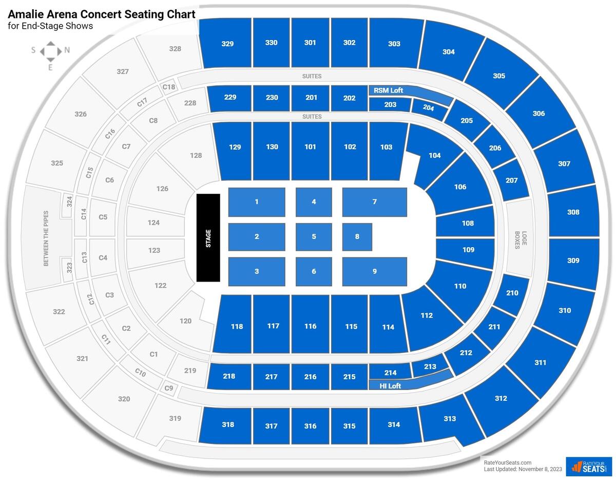 Benchmark International Arena Seating Charts RateYourSeats