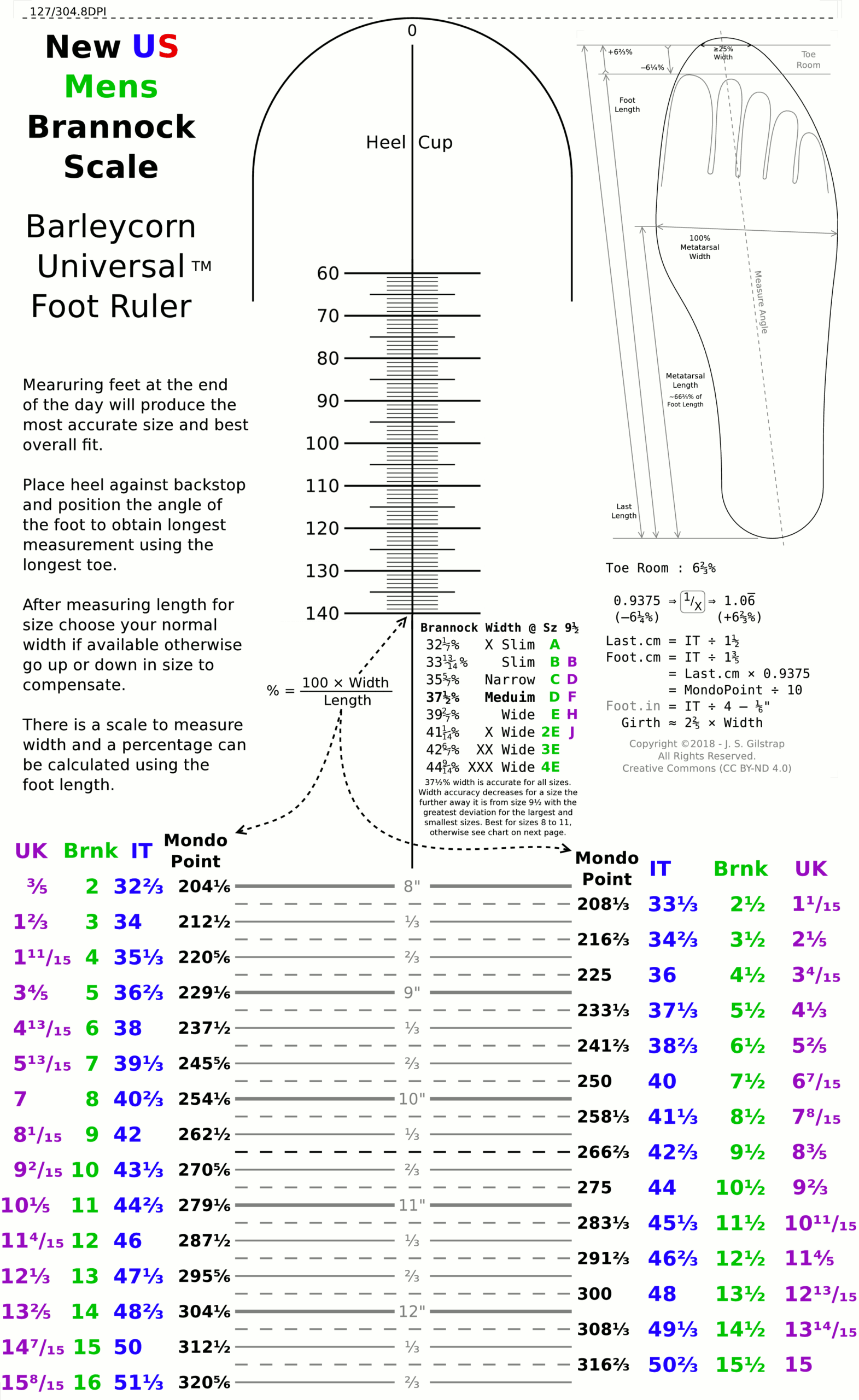 Brannock Printable Shoe Measure Chart Foot Measurement Tool Printable Chart For Kids 20 Cm Foot