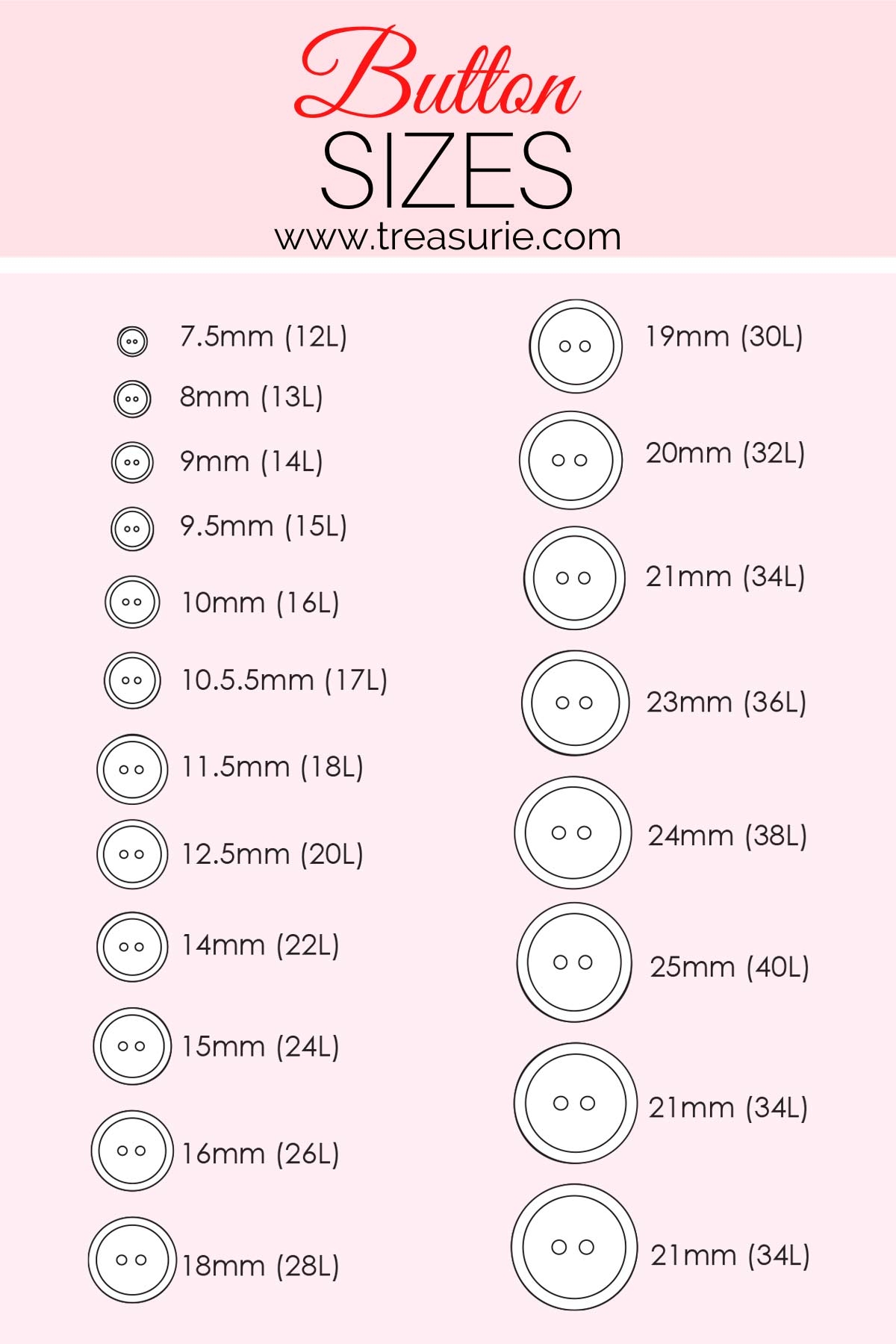 Easy Button Sizes Guide With Free Printable Chart