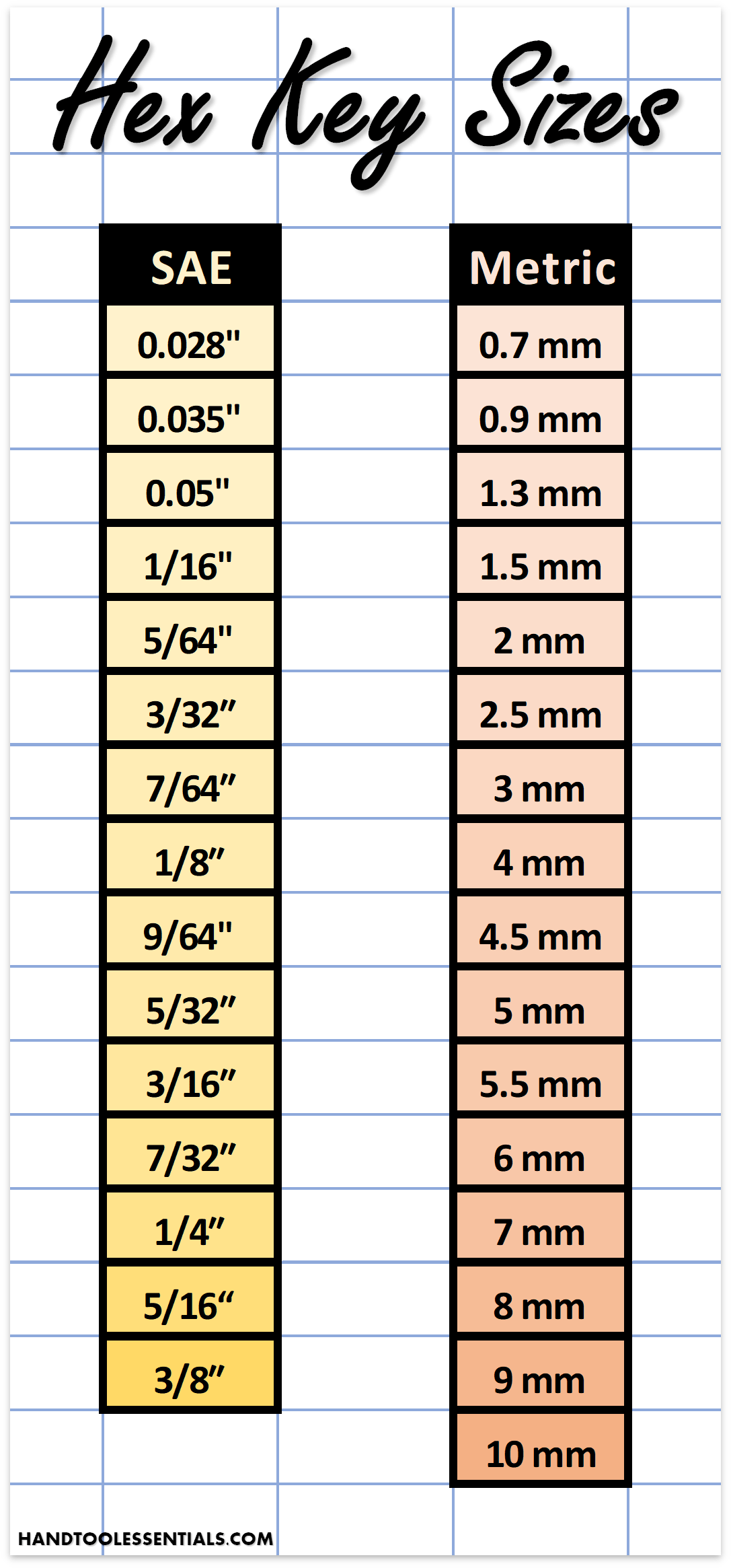 Chart Designs Collection 81 Charts Icsl Edu Gr Chart Designs Collection 81 Charts Icsl Edu Gr