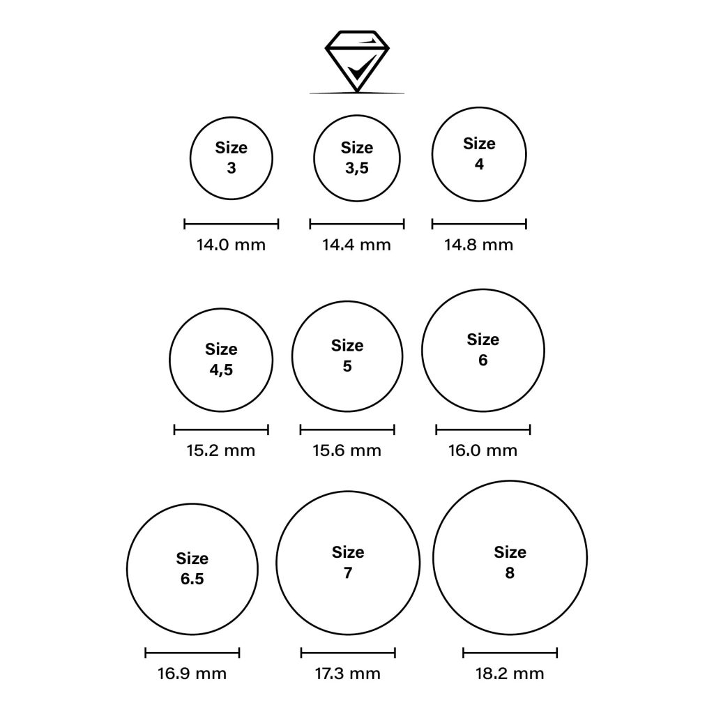 Chart Printable How To Know A Mens Ring Size Chart How To Find Ring Size In Printable Ring Size Chart Find Your Ring Size Easy World Of Printables