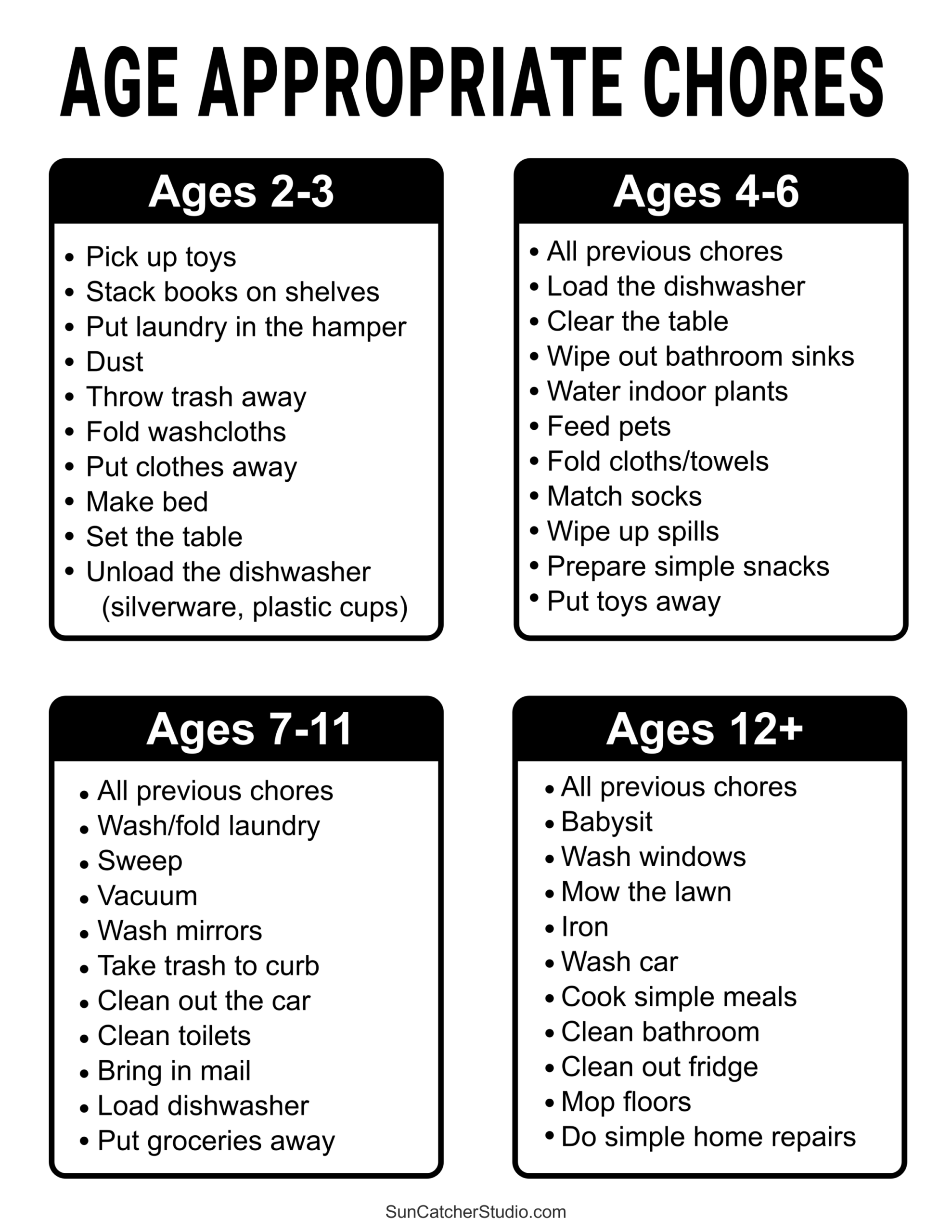 Free Printable Chore Chart PDF Template For Kids