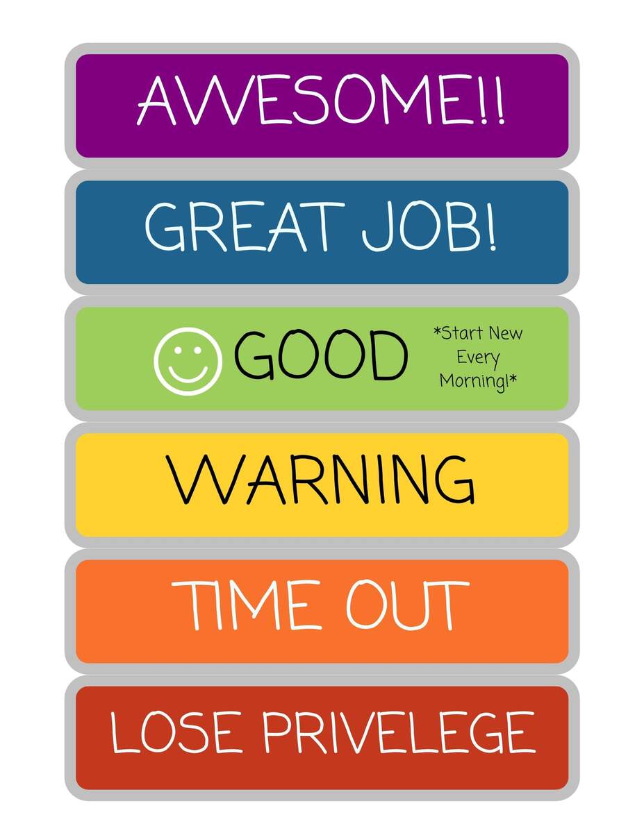 Color Code Behavior Chart For Kids Stop Light Discipline Guide Digital Download PDF Etsy