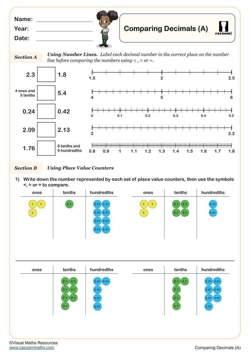 Comparing Decimals Worksheets