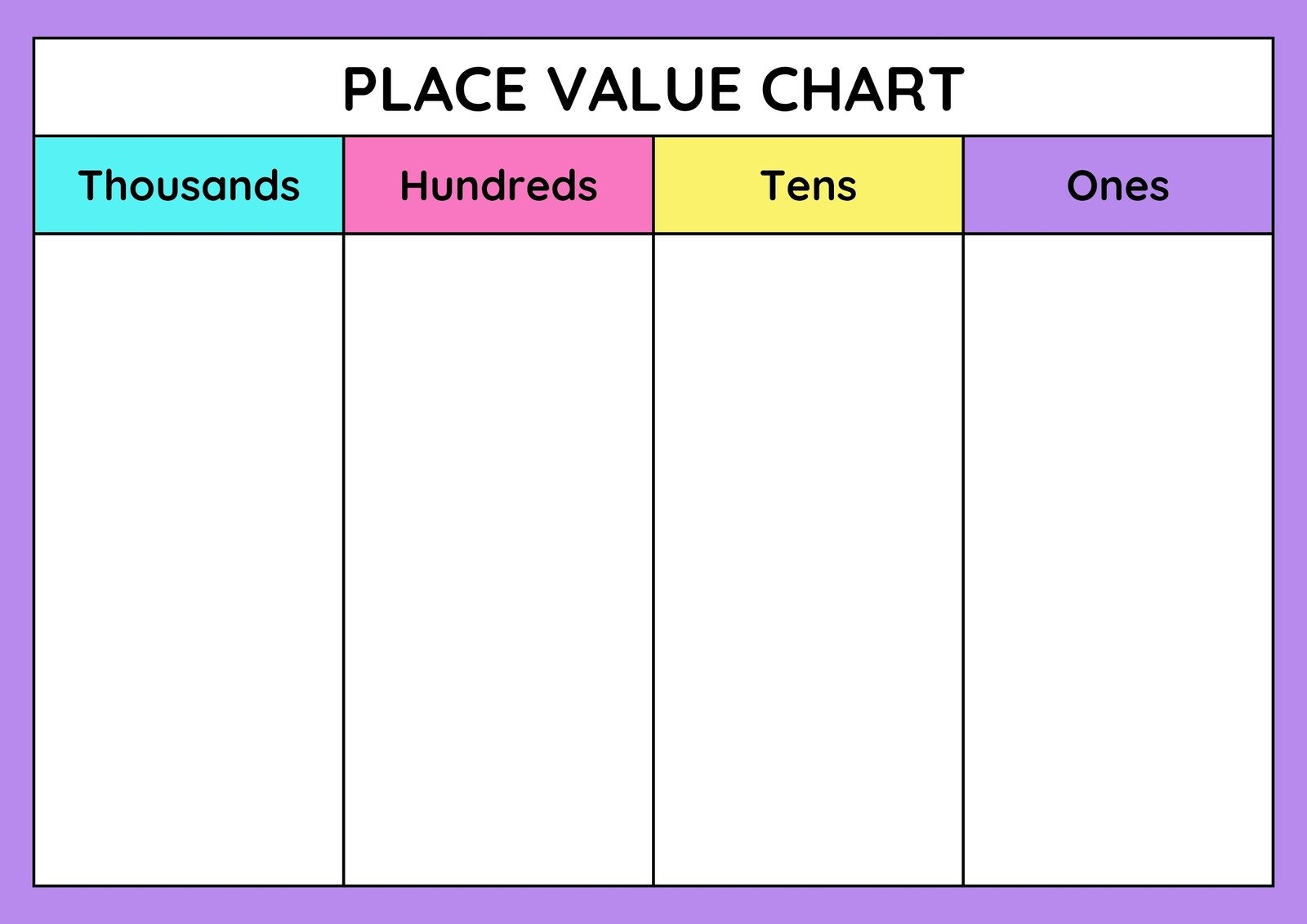 Customize 122 Place Value Worksheets Templates Online Canva Tens And Ones Charts Free Printable Nature Inspired Learning
