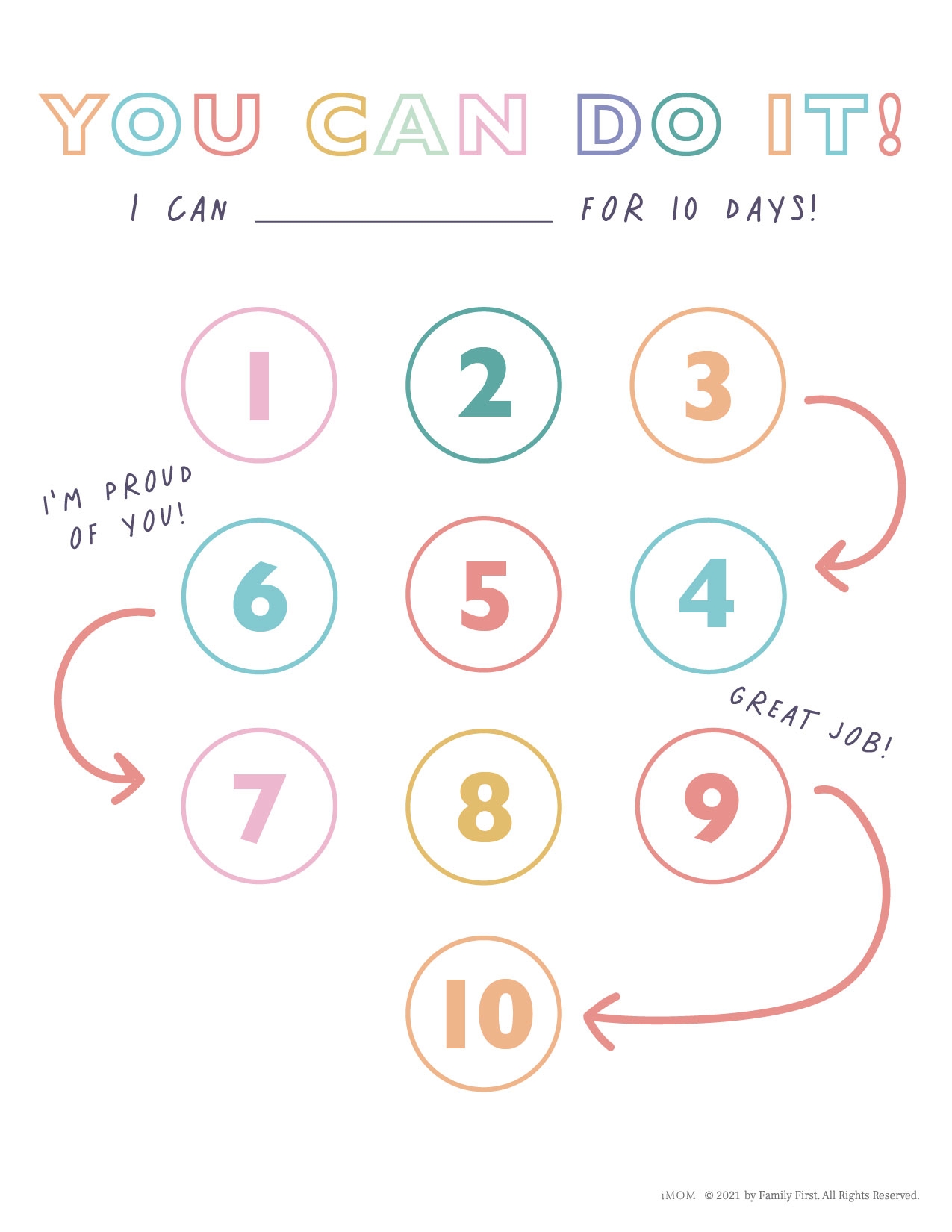 Cute Free Printables With Goals Learning Help For Kids IMOM Construction Reward Chart Kids Behavior Chore Tracker Printable PDF Etsy